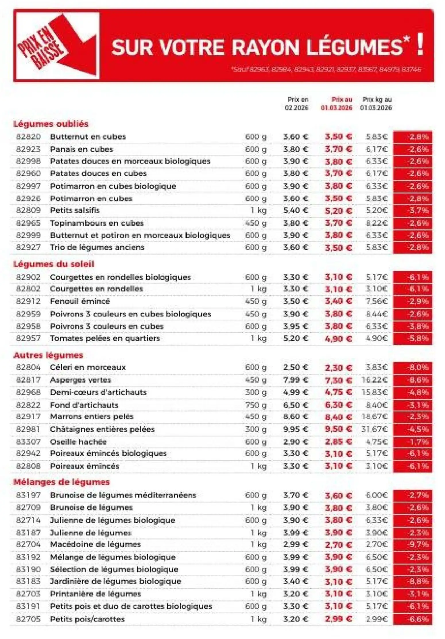  Catalog page 4 image 