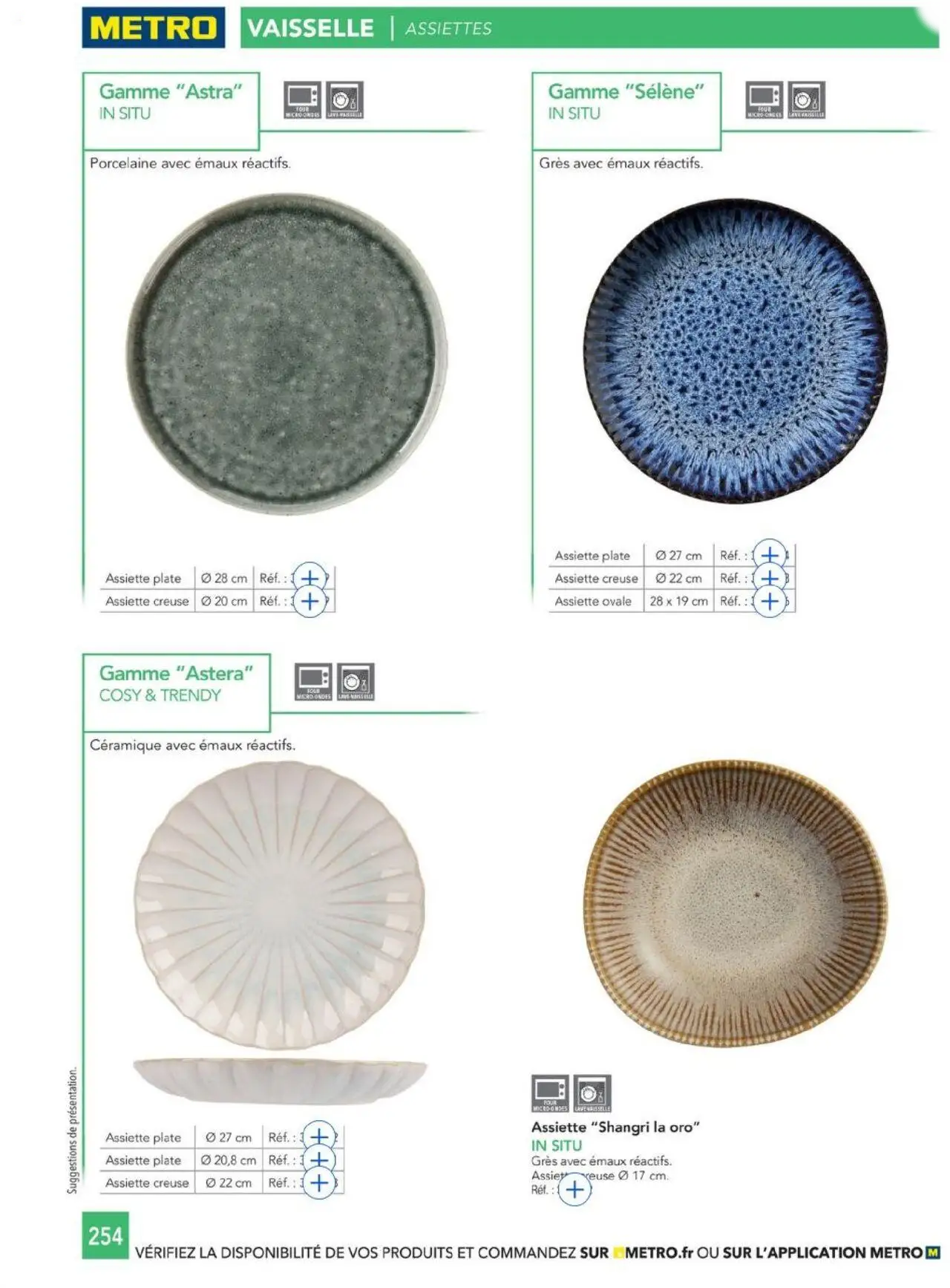  Catalog page 254 image 