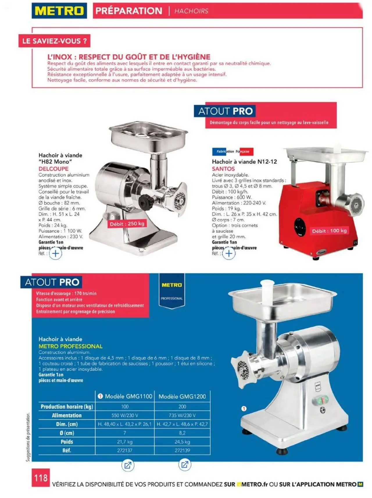  Catalog page 118 image 