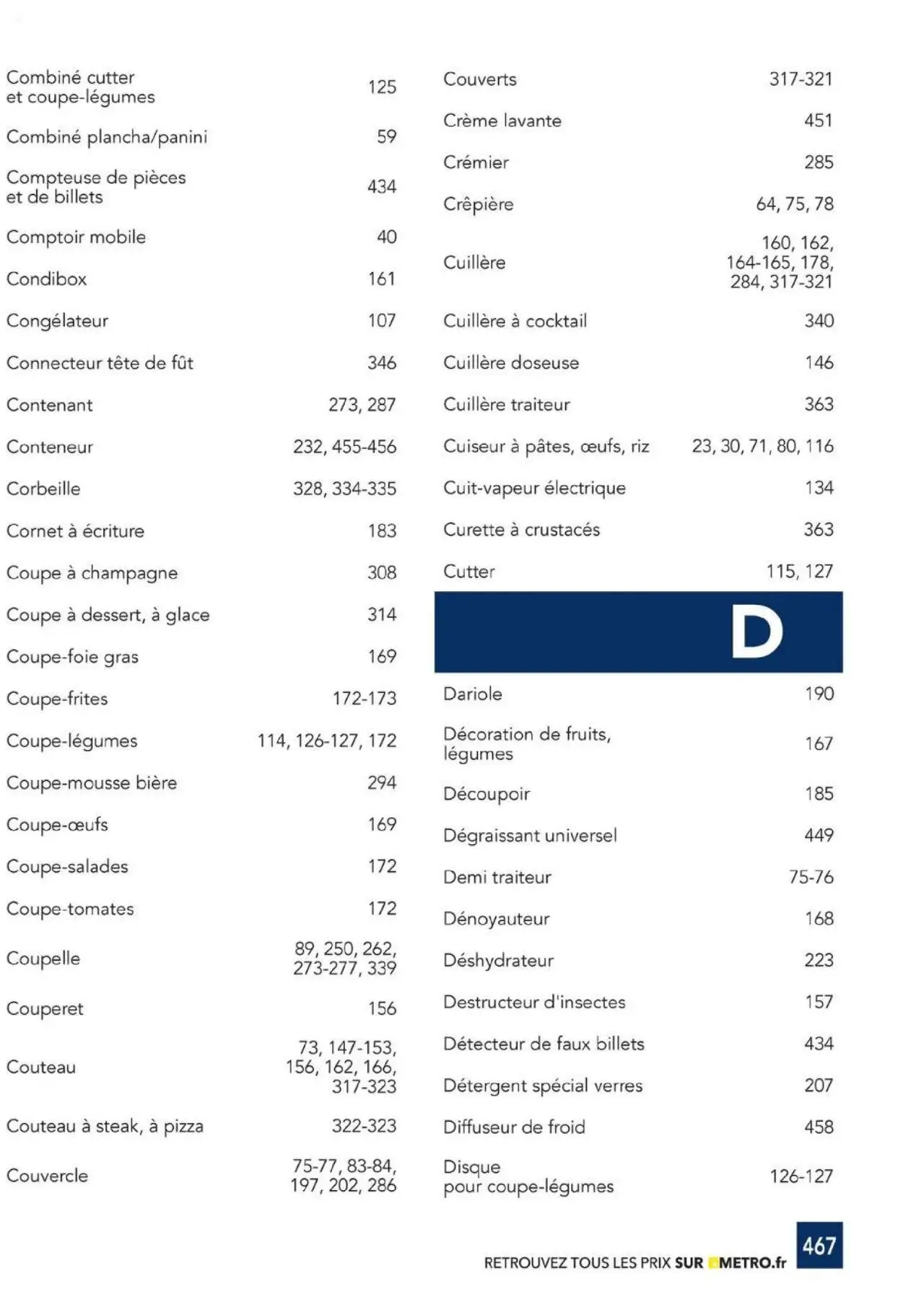  Catalog page 467 image 