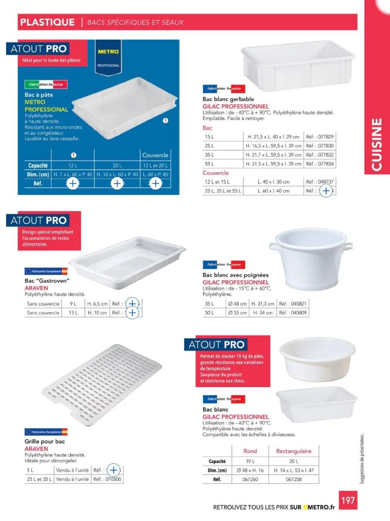  Catalog page 197 image 