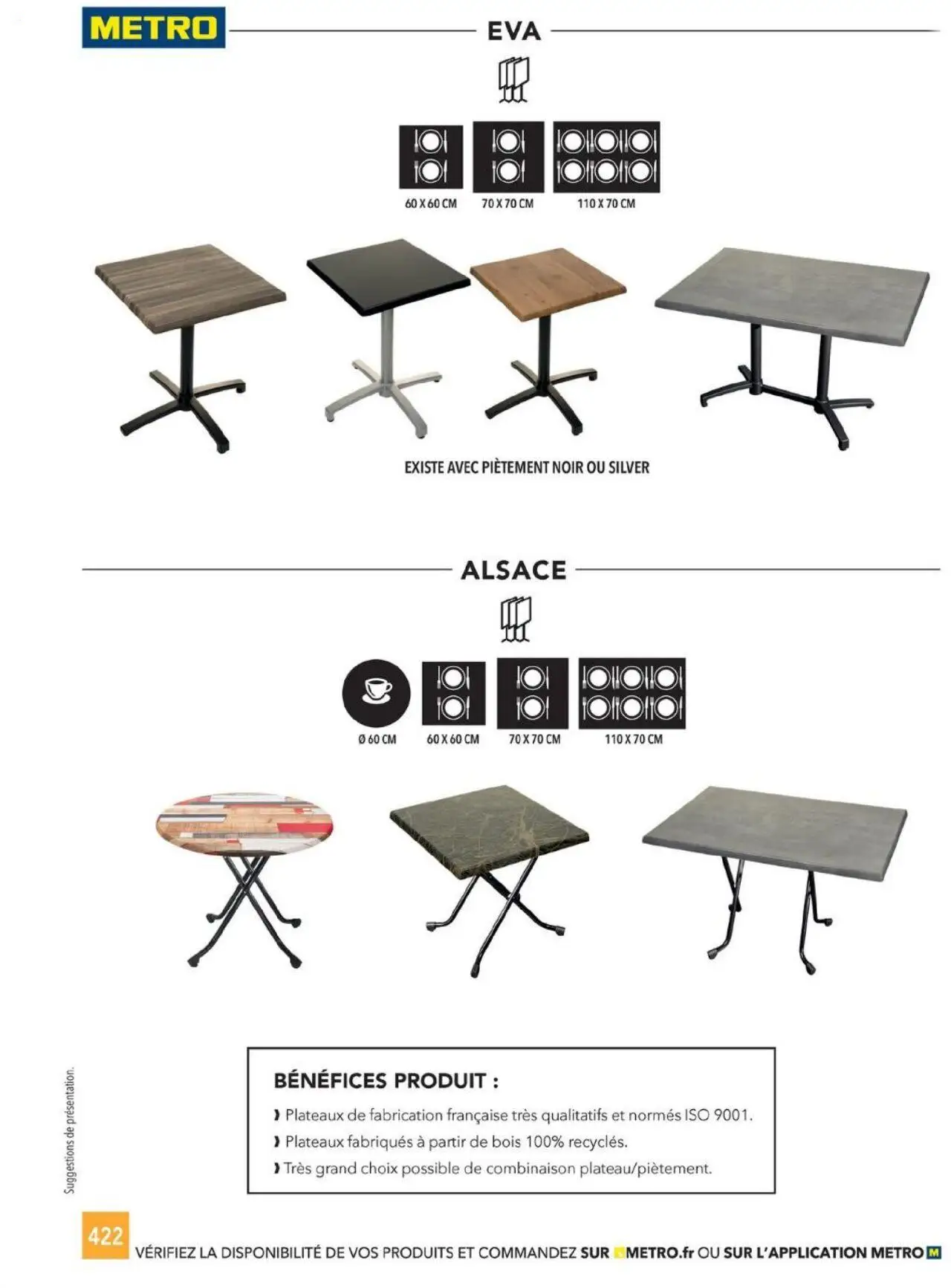  Catalog page 422 image 