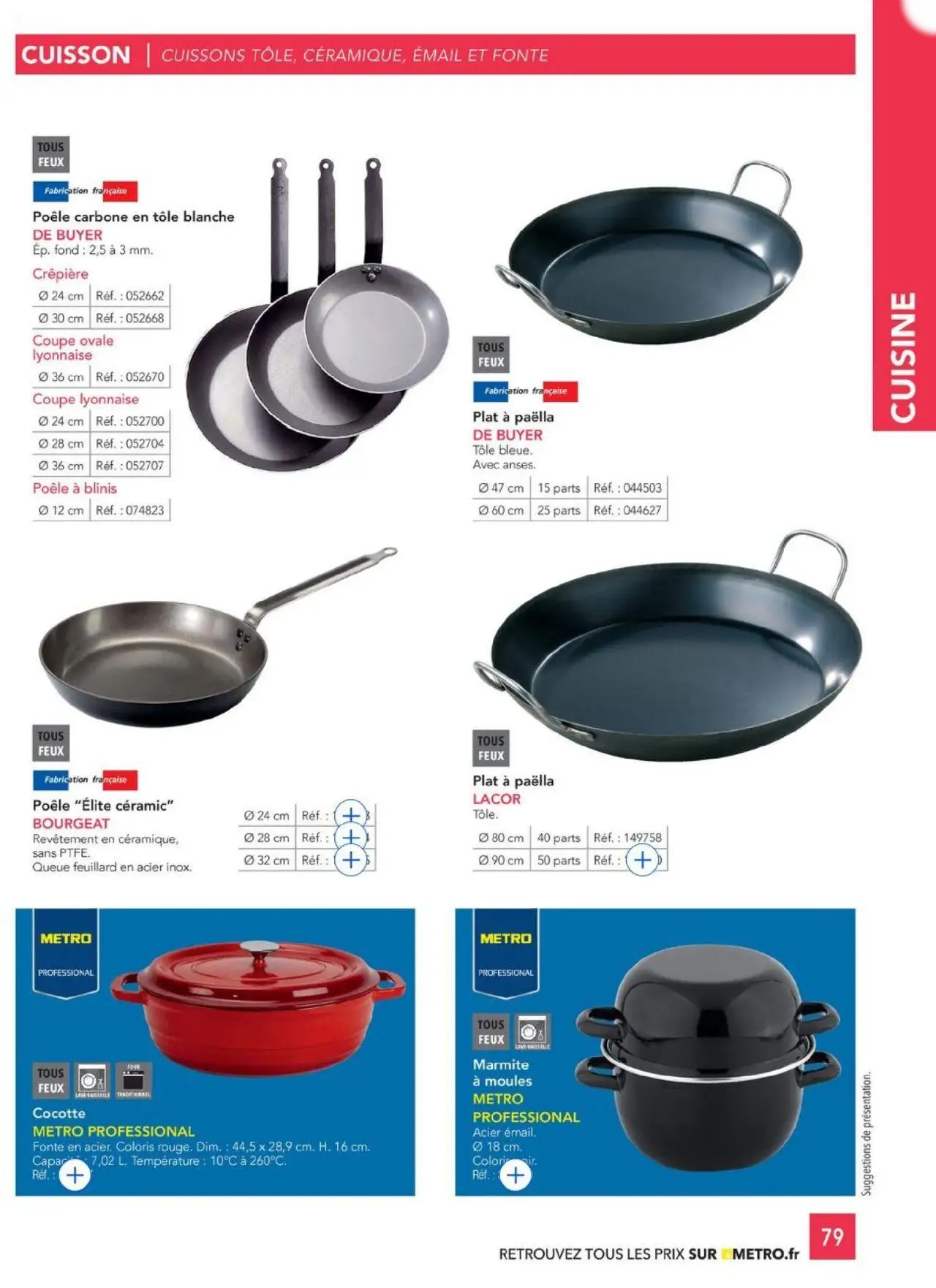  Catalog page 79 image 