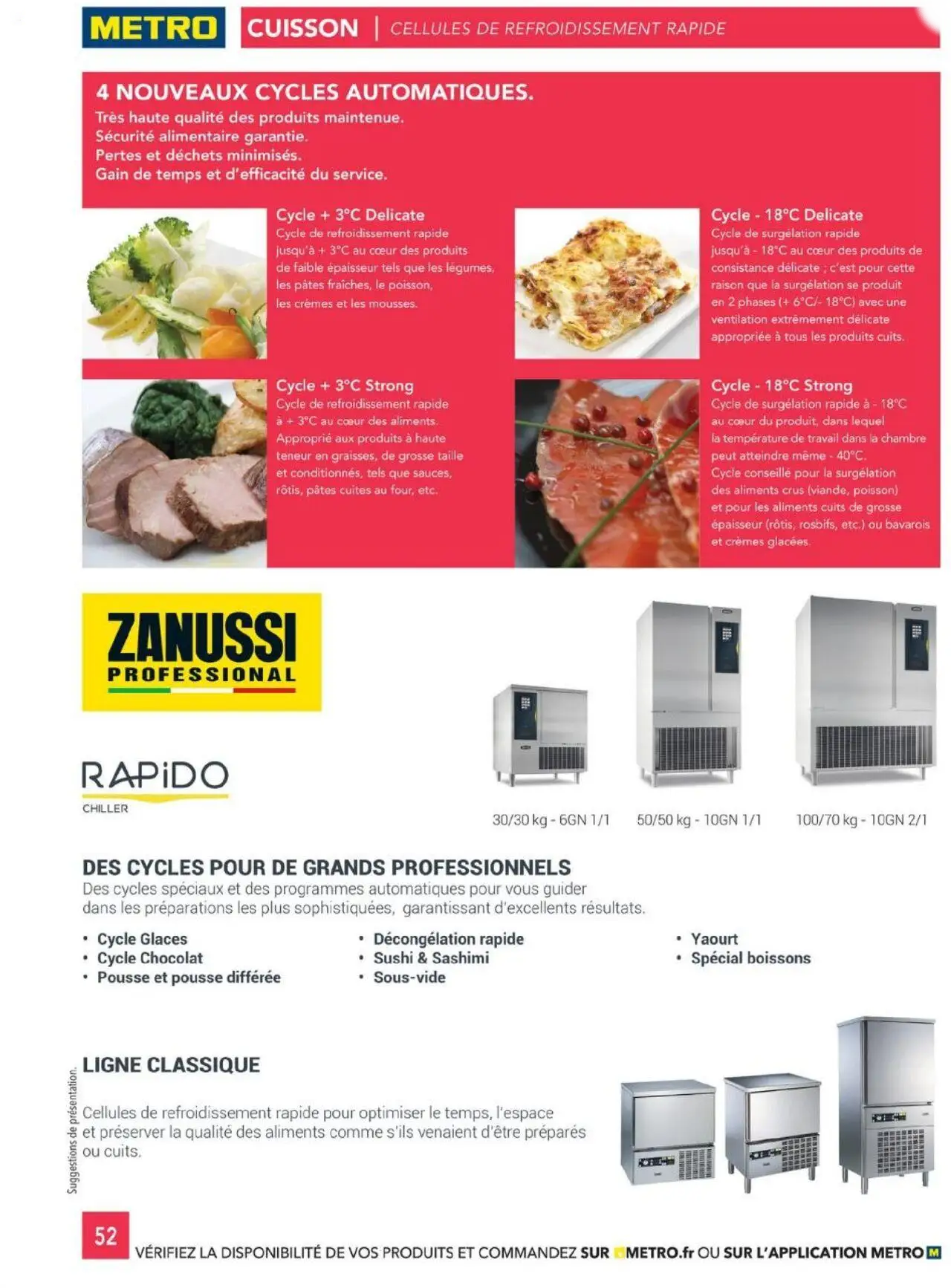  Catalog page 52 image 