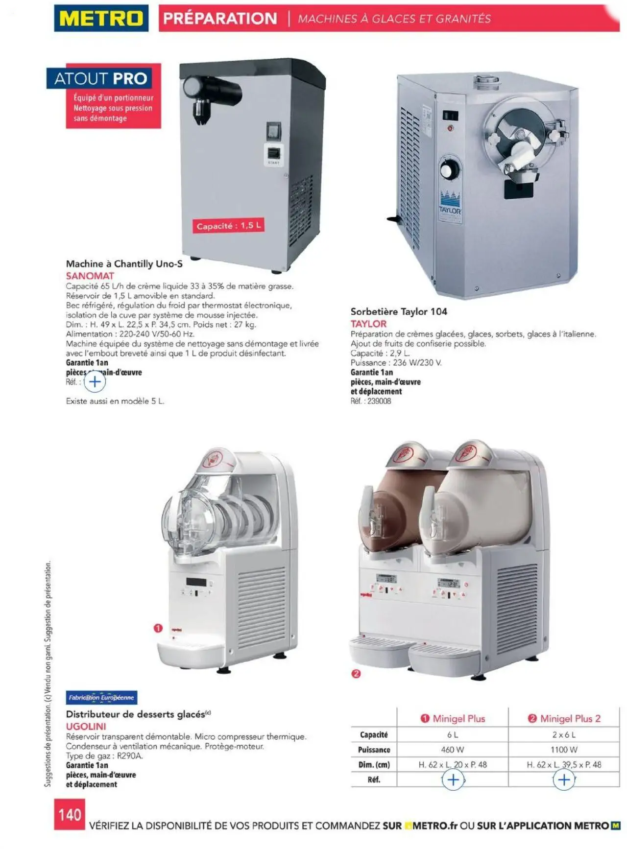  Catalog page 140 image 