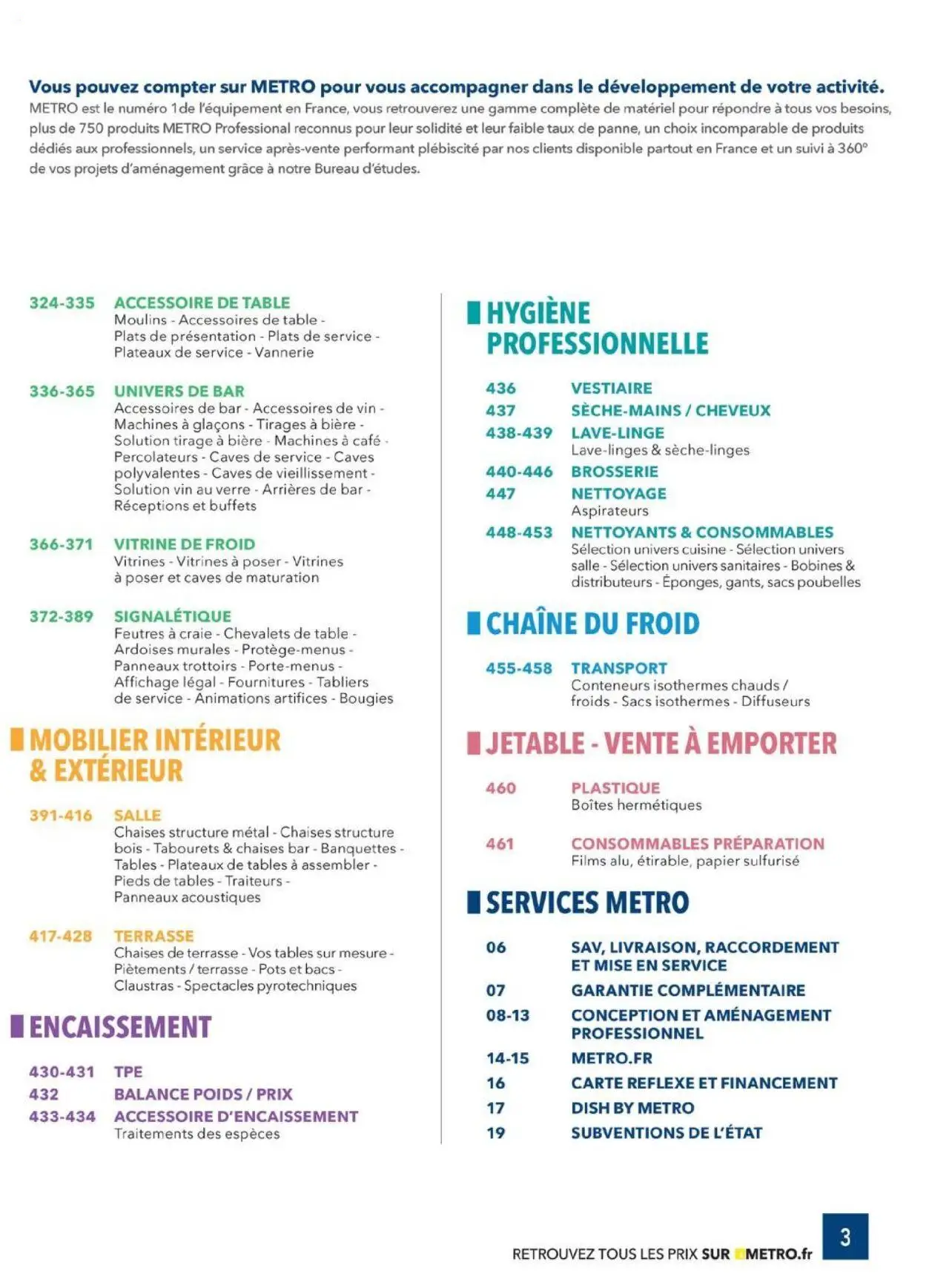  Catalog page 3 image 