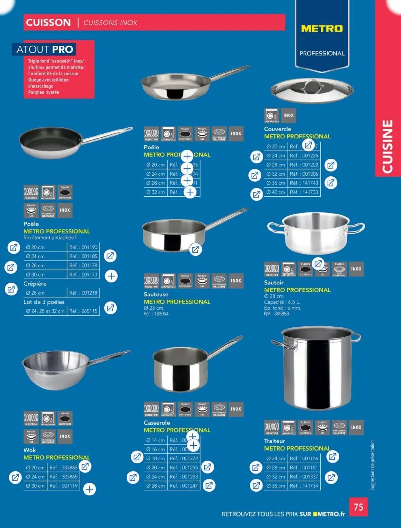  Catalog page 75 image 