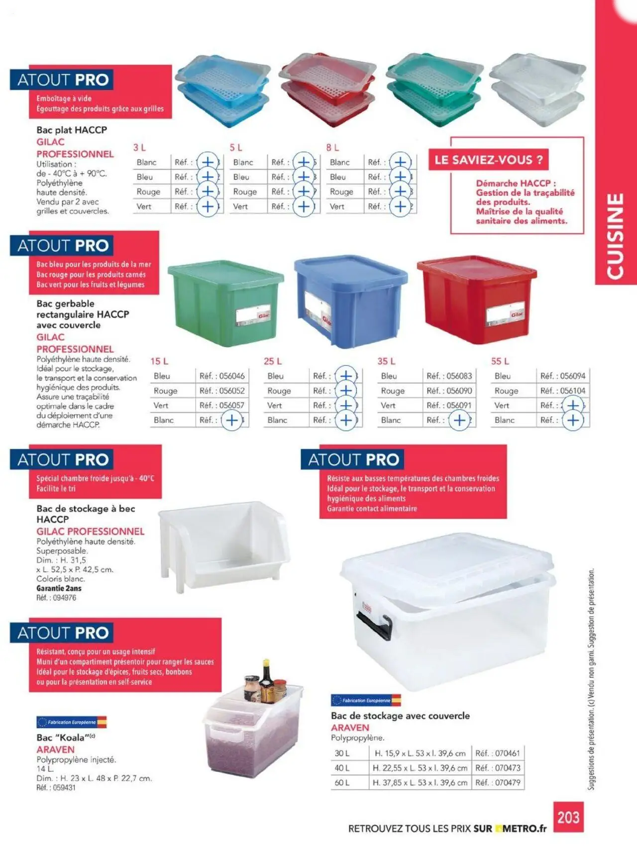  Catalog page 203 image 