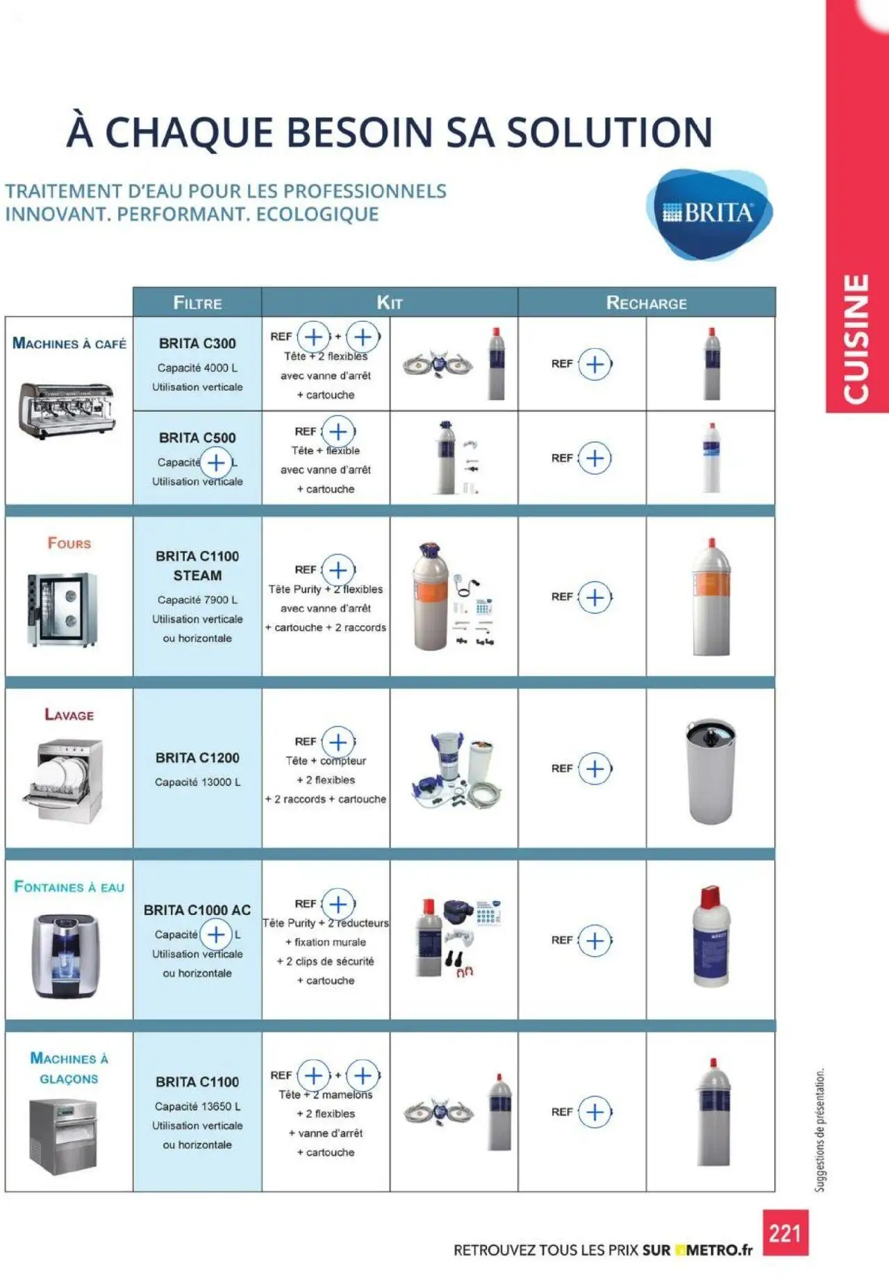  Catalog page 221 image 