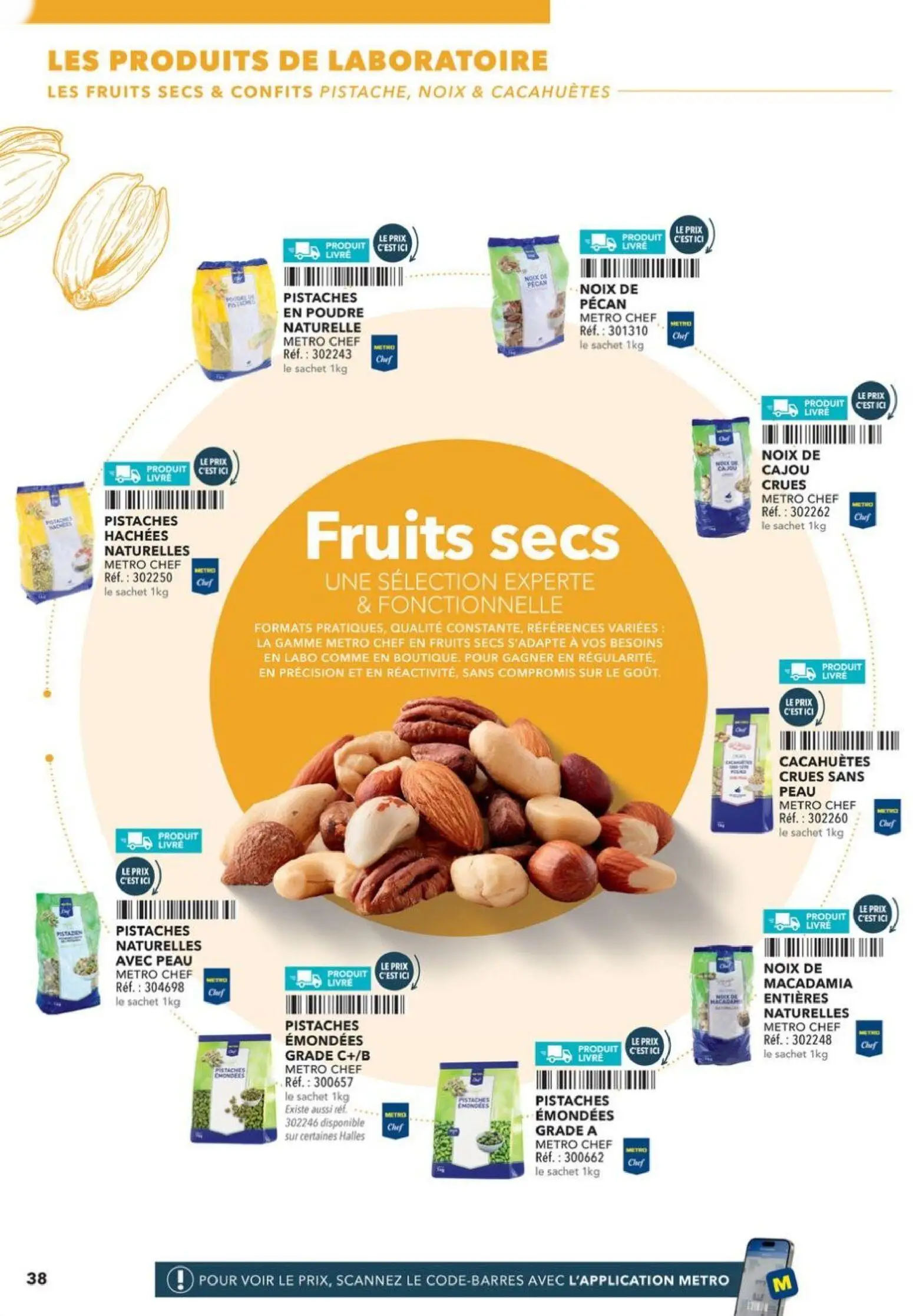  Catalog page 38 image 