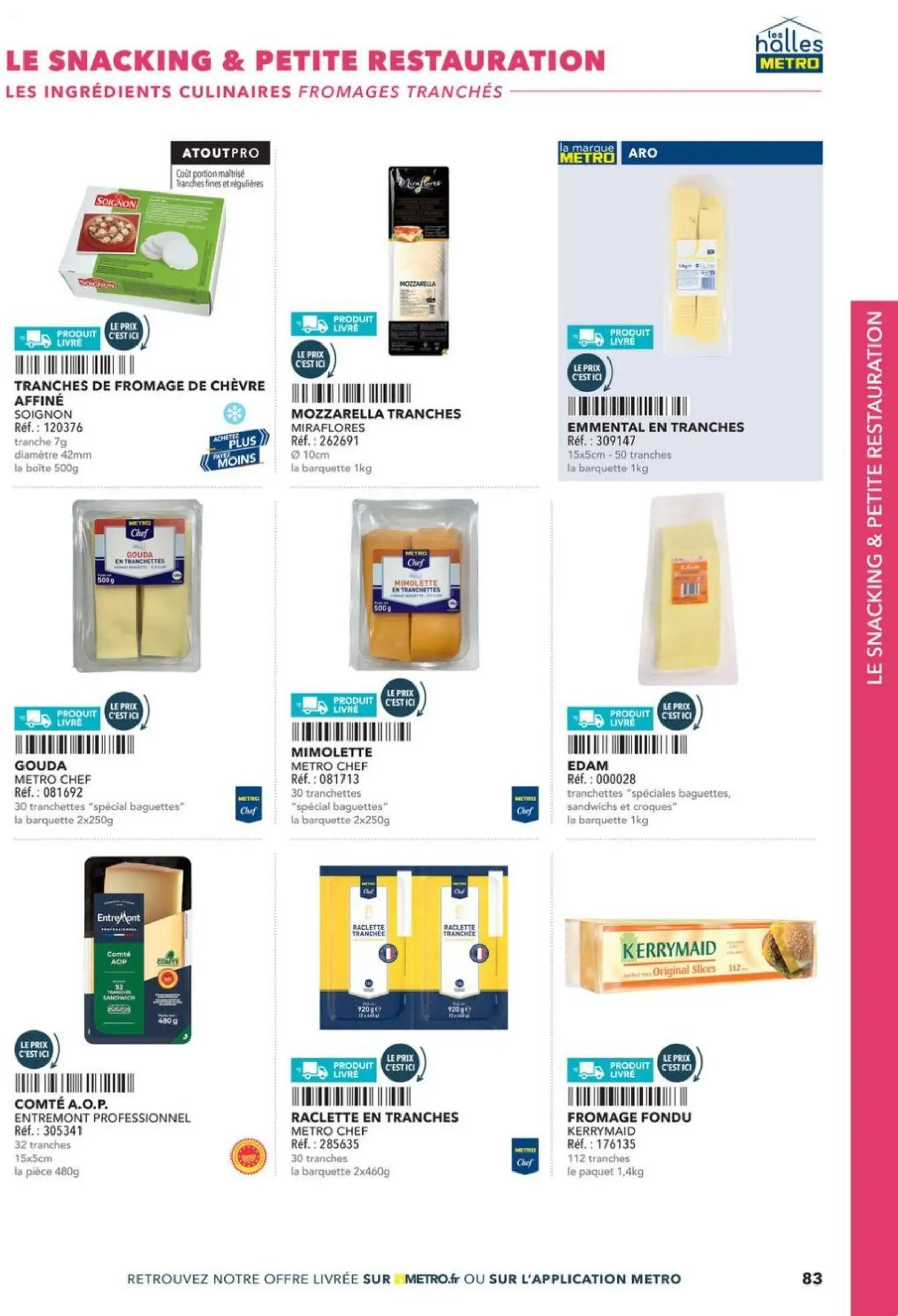  Catalog page 83 image 