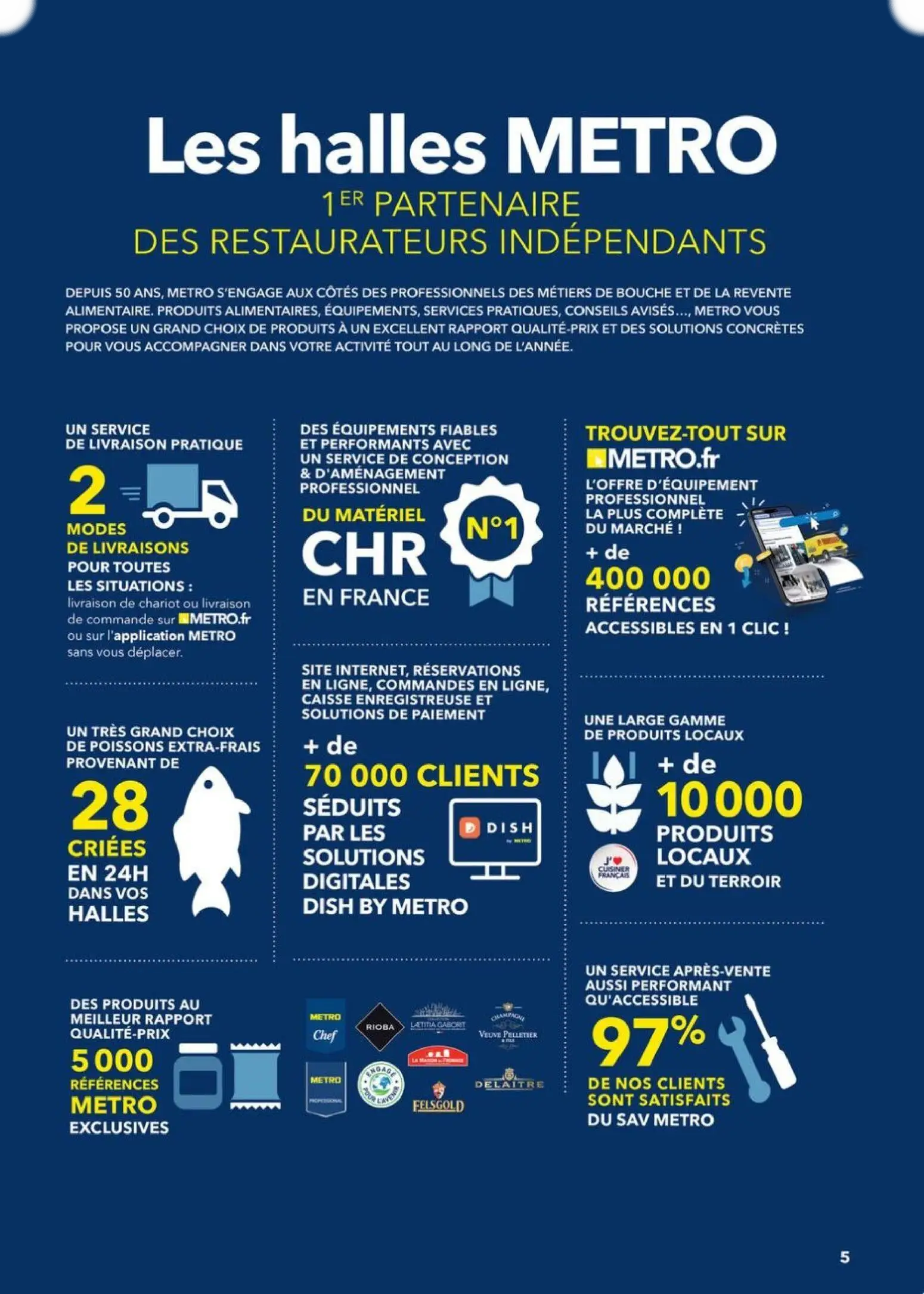  Catalog page 5 image 