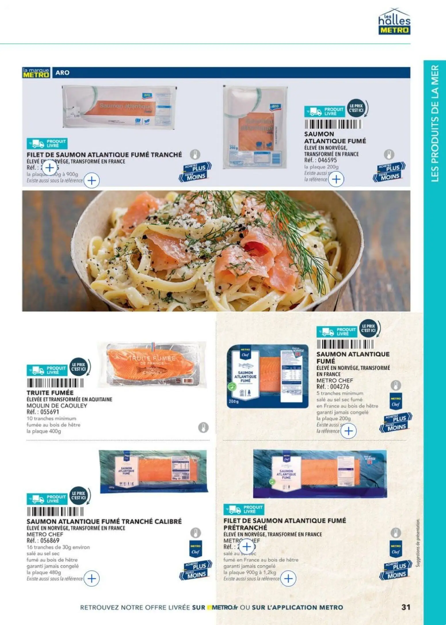  Catalog page 31 image 