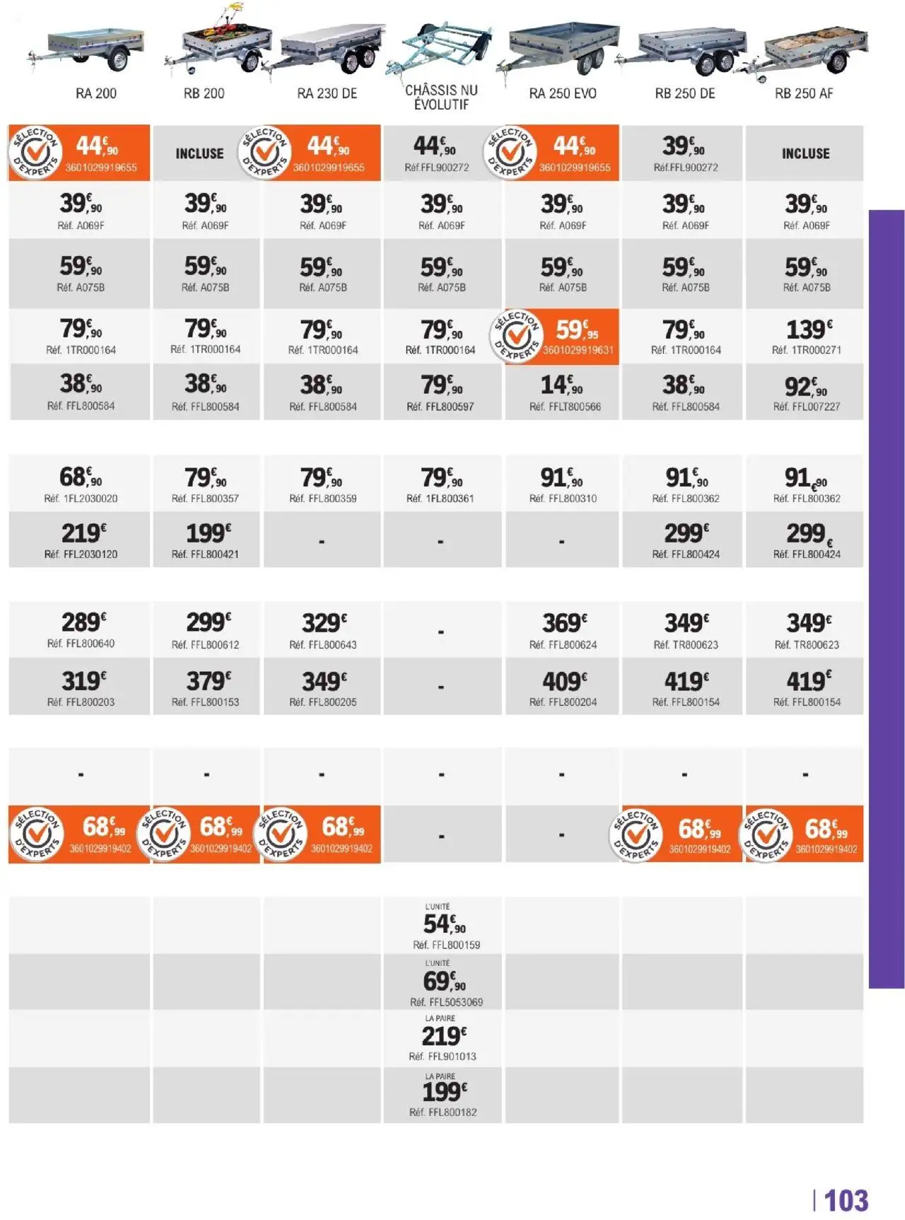  Catalog page 103 image 