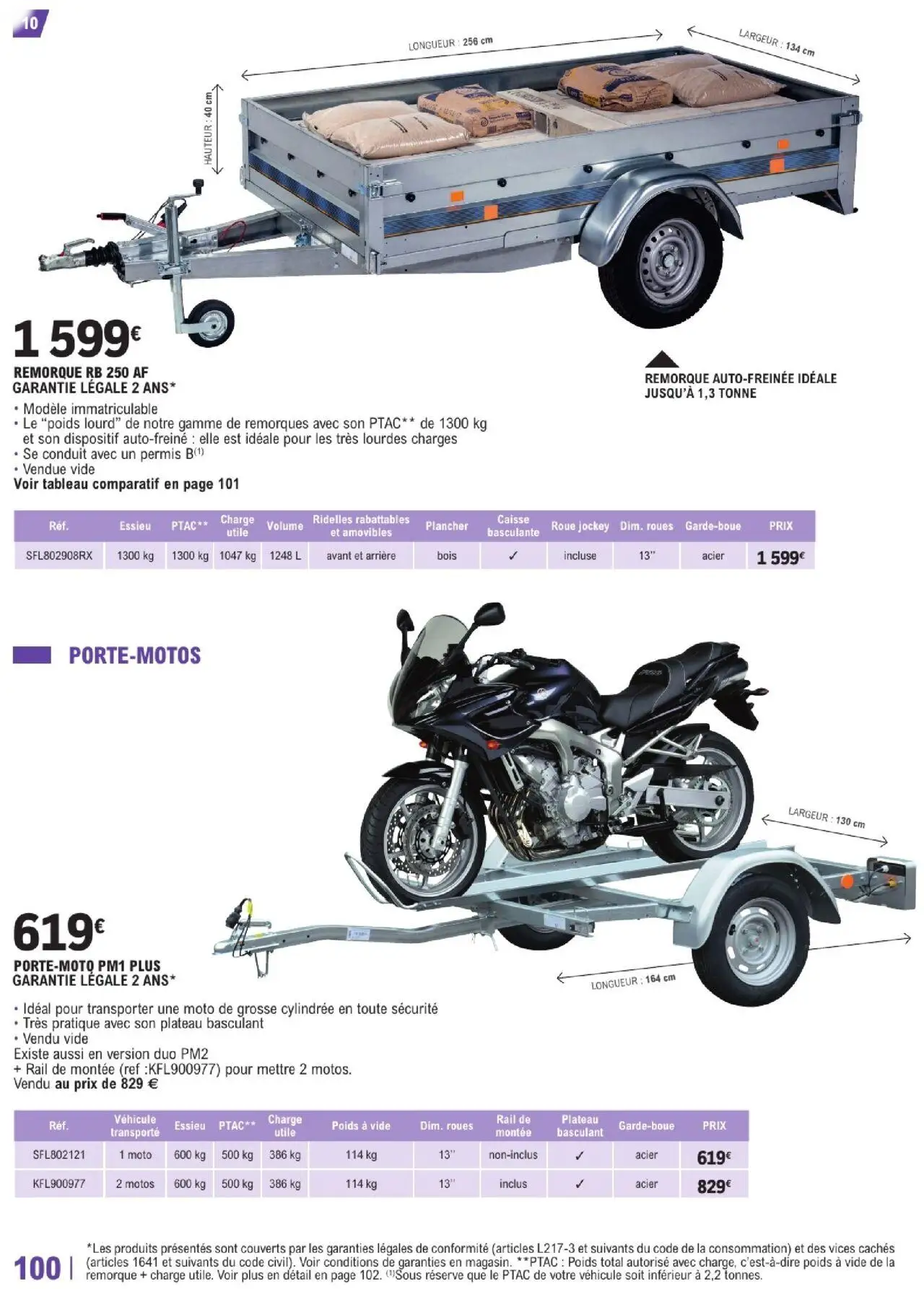  Catalog page 100 image 