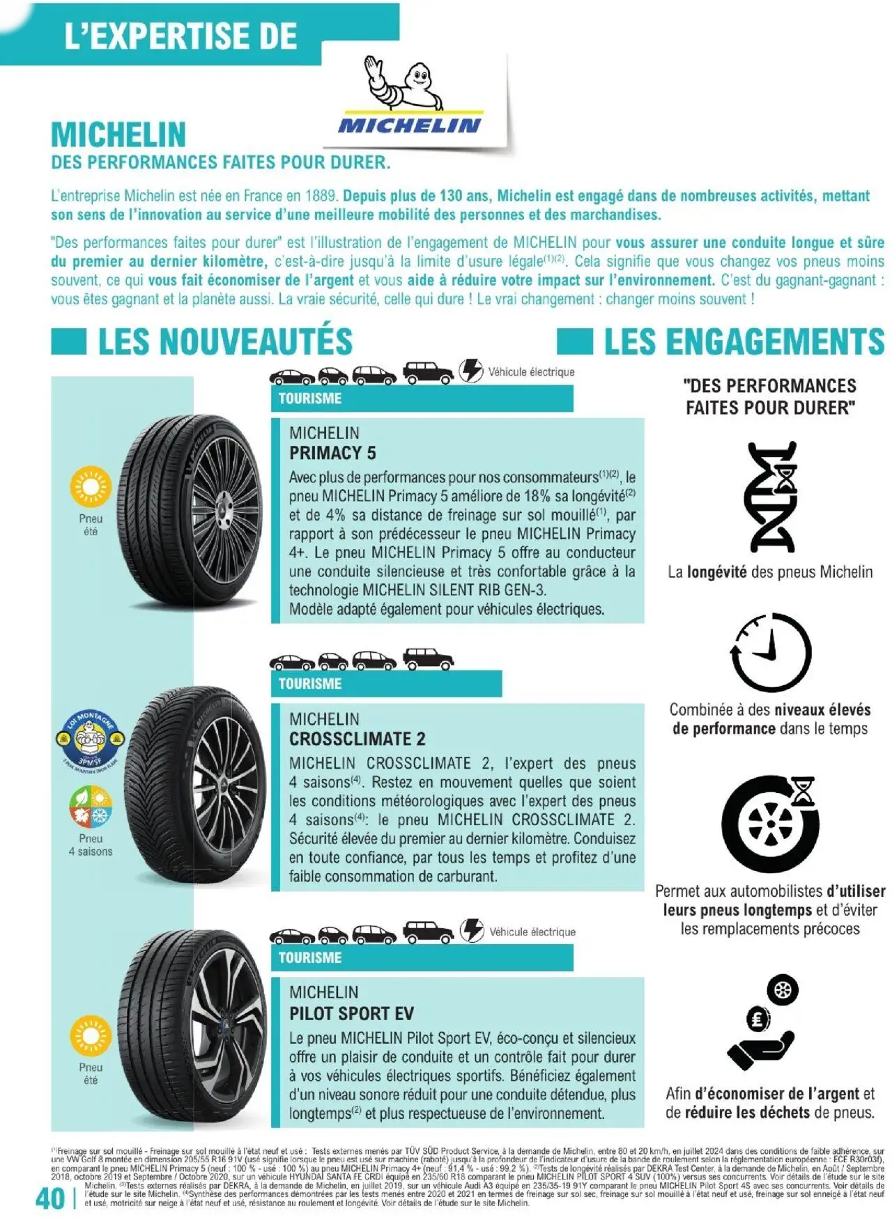  Catalog page 40 image 