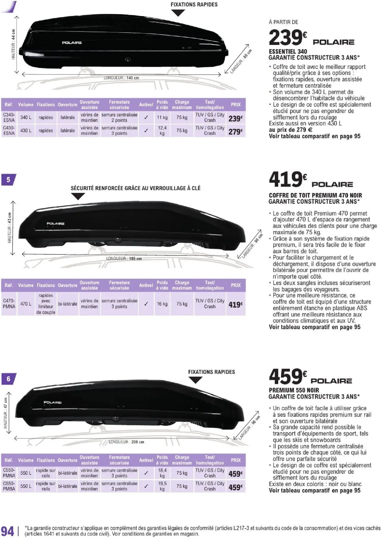  Catalog page 94 image 