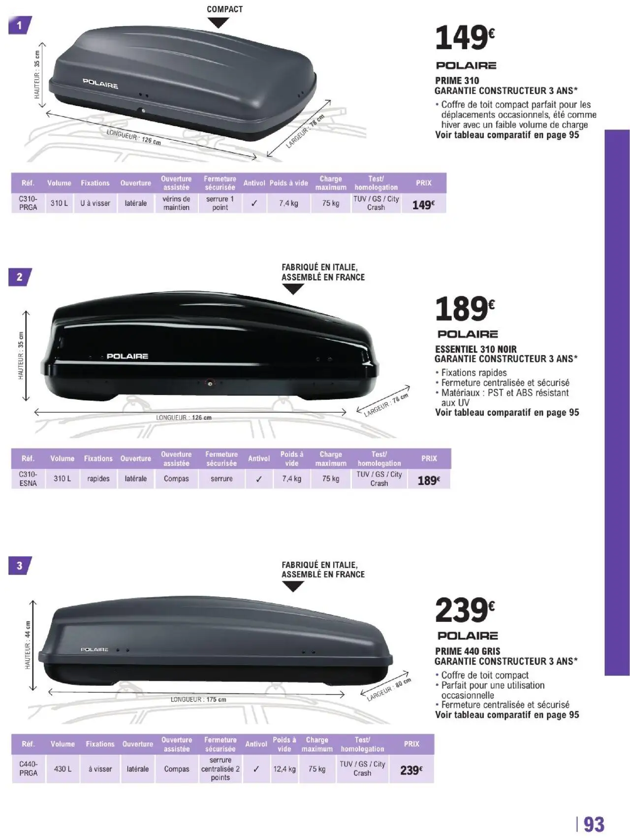  Catalog page 93 image 
