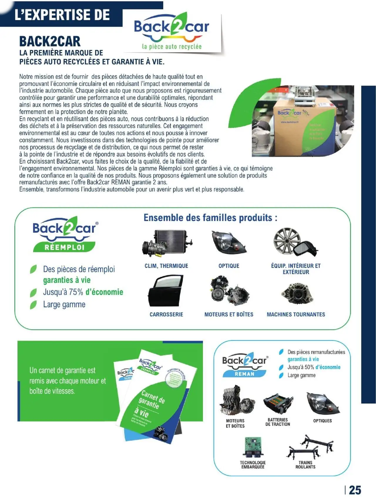  Catalog page 25 image 