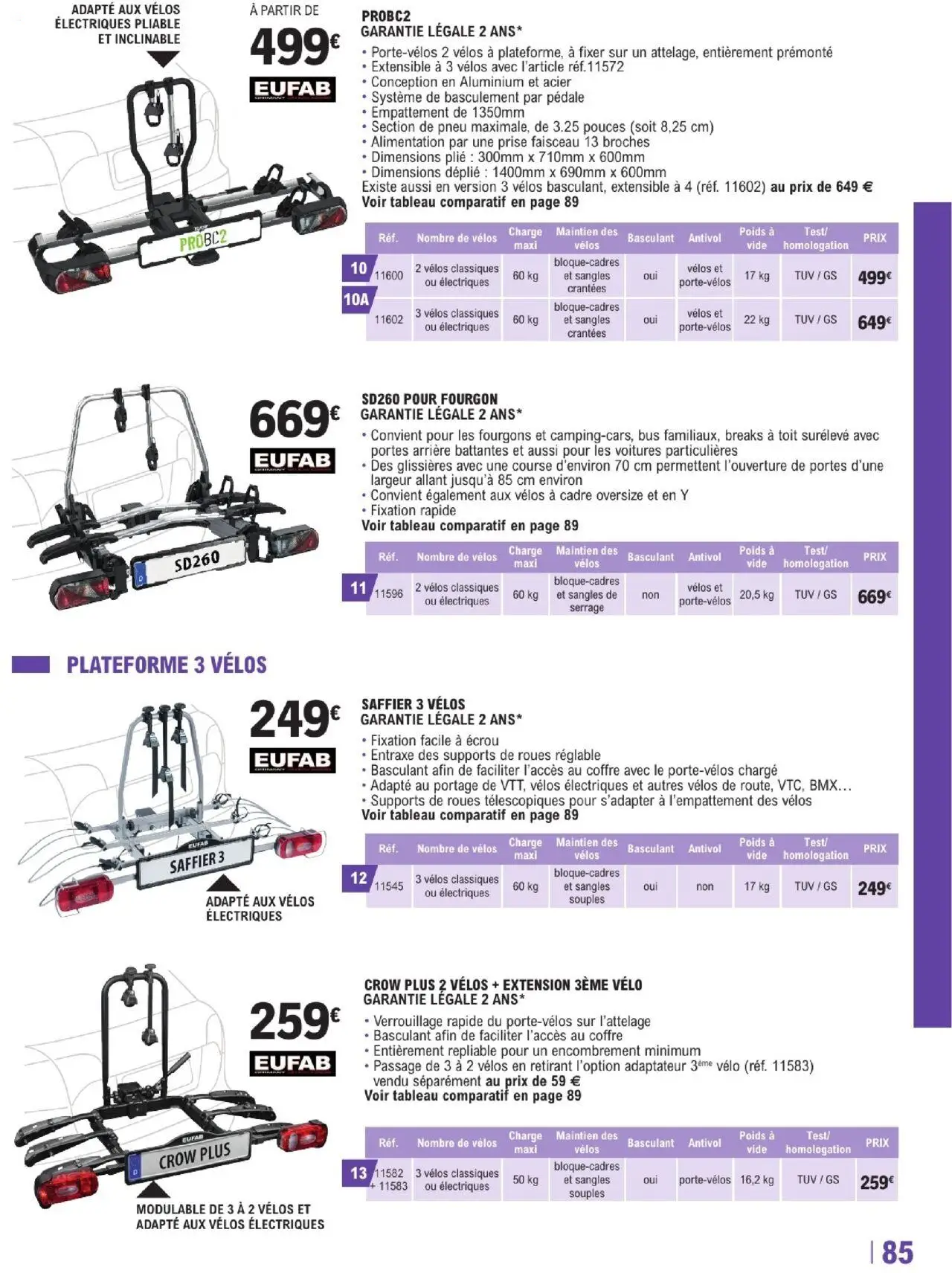  Catalog page 85 image 