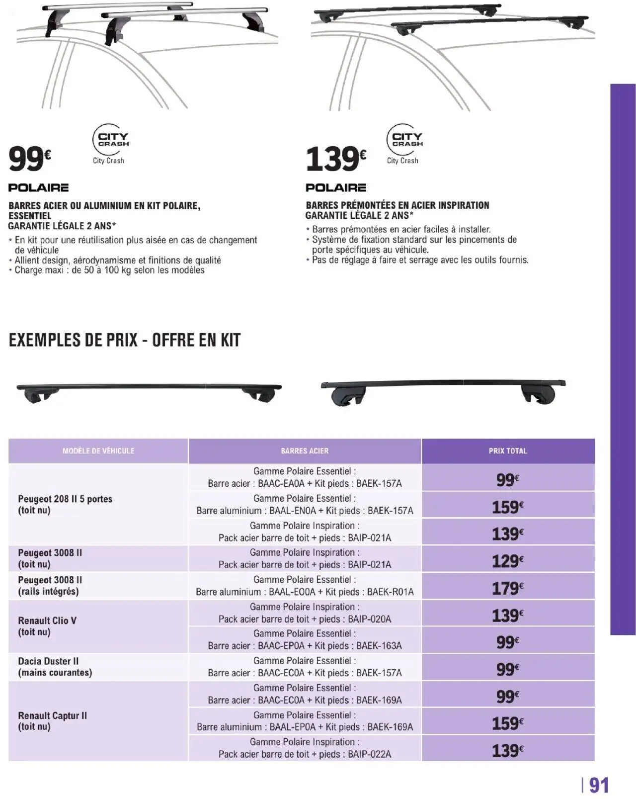  Catalog page 91 image 