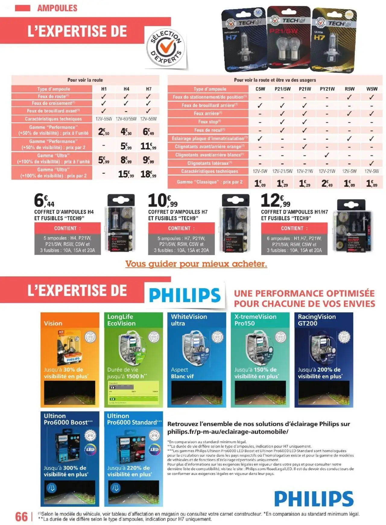  Catalog page 66 image 