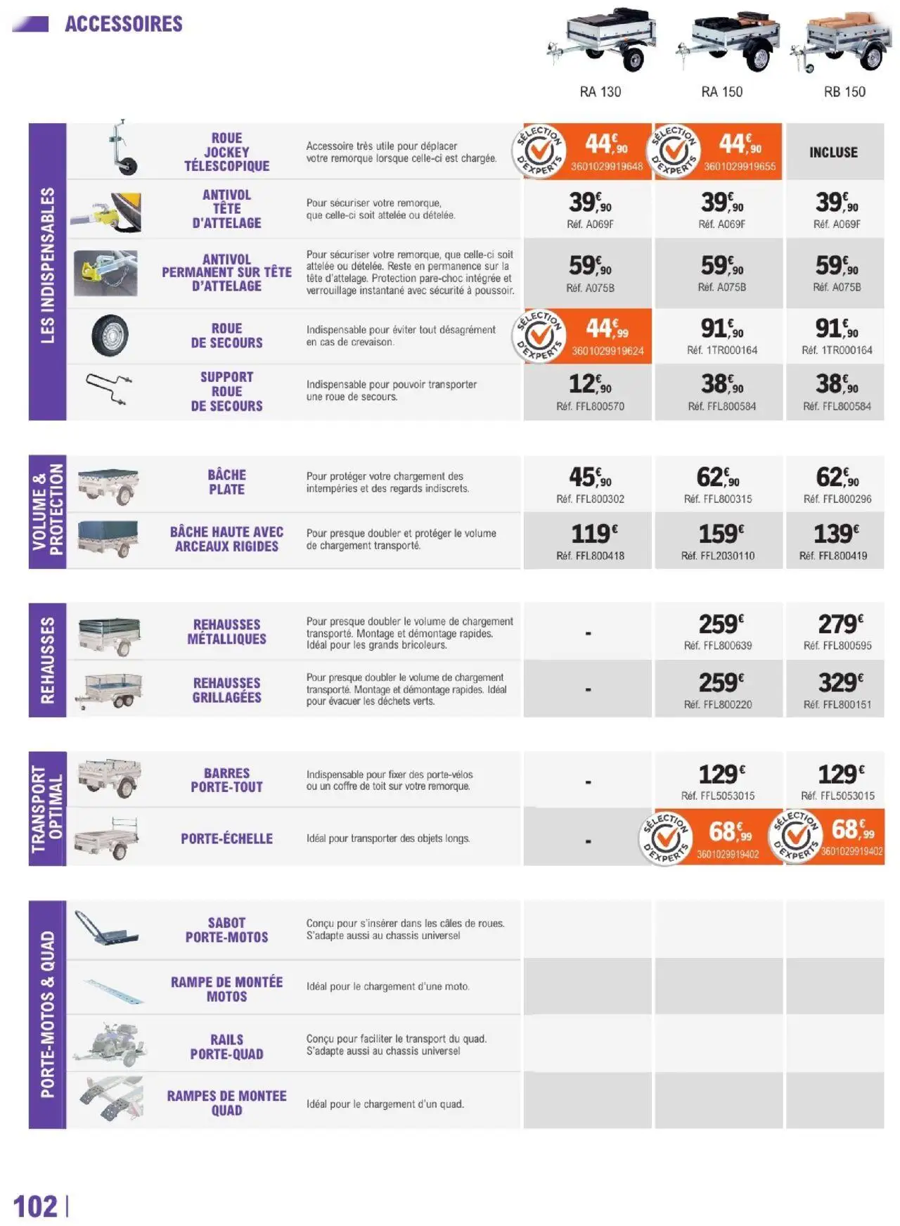  Catalog page 102 image 