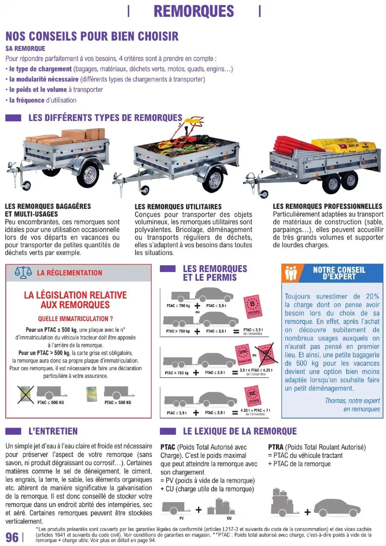  Catalog page 96 image 