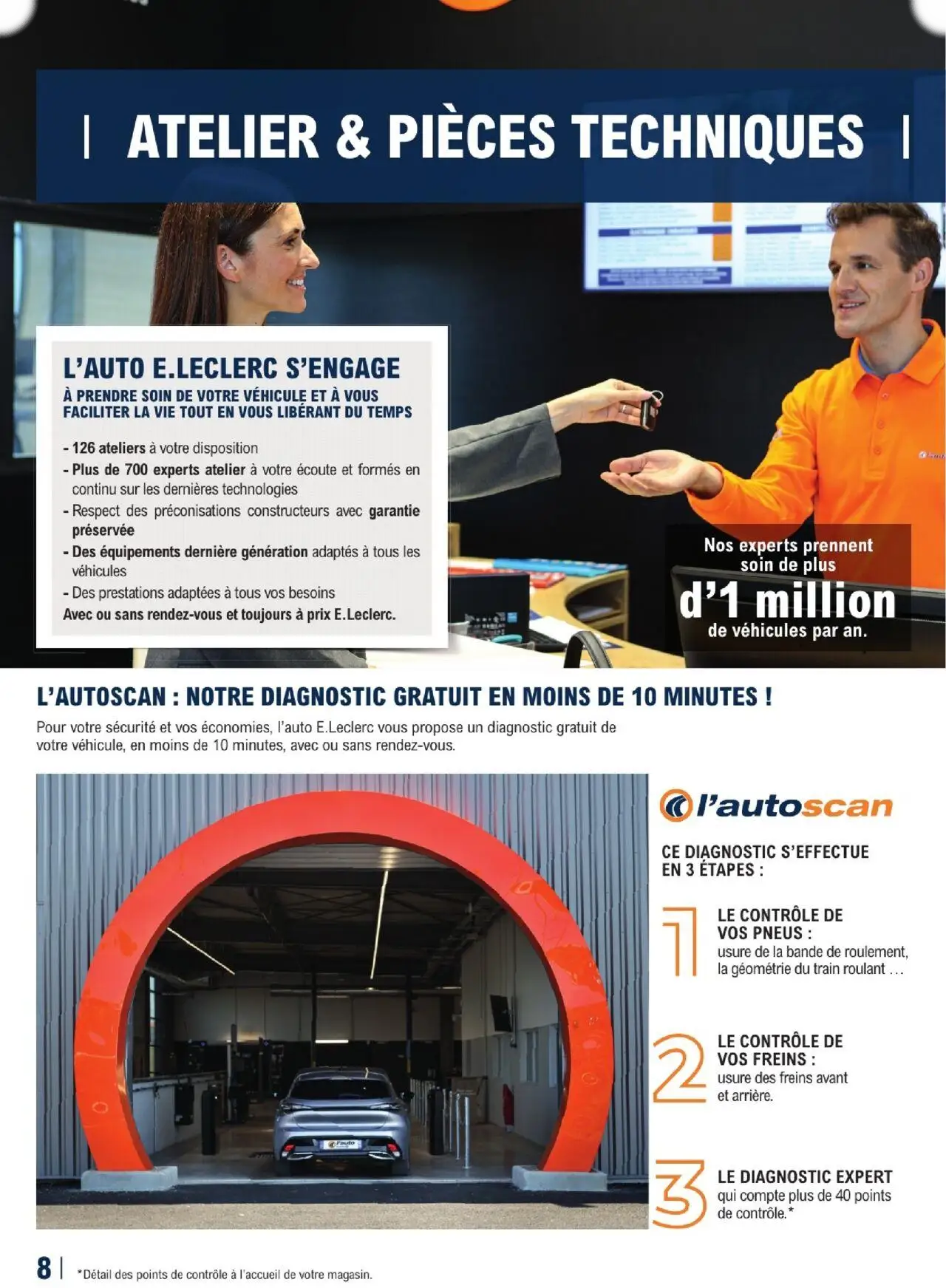  Catalog page 8 image 