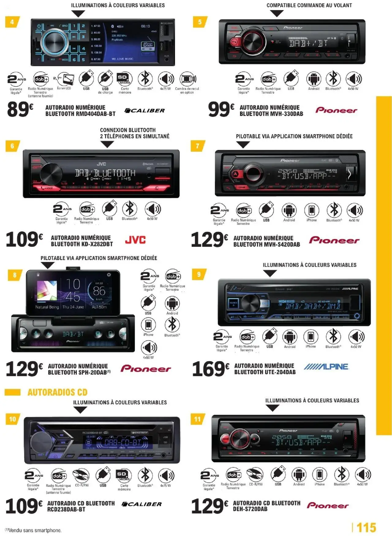  Catalog page 115 image 