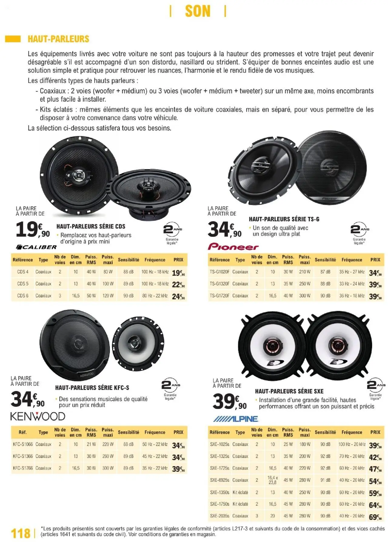  Catalog page 118 image 