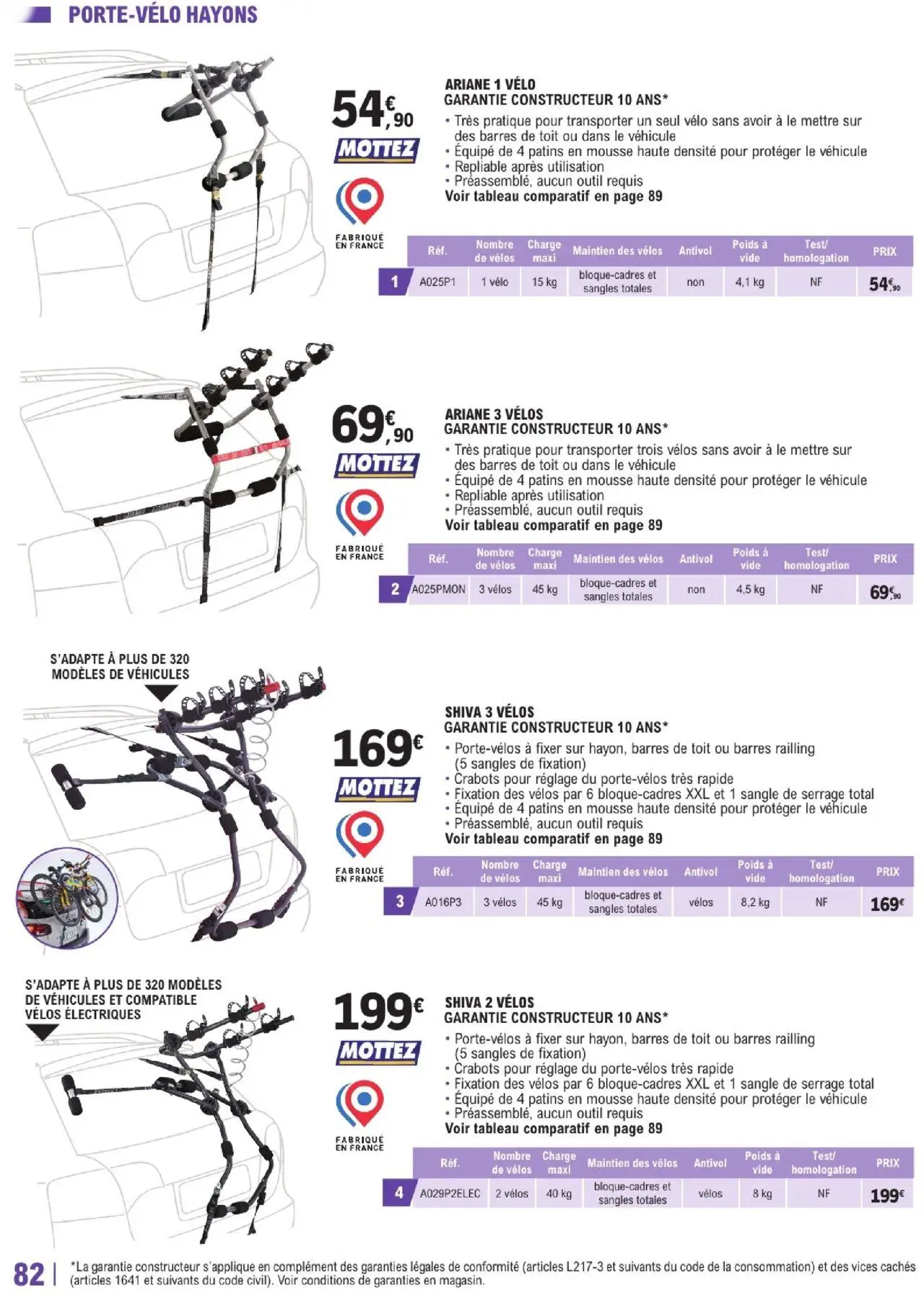  Catalog page 82 image 