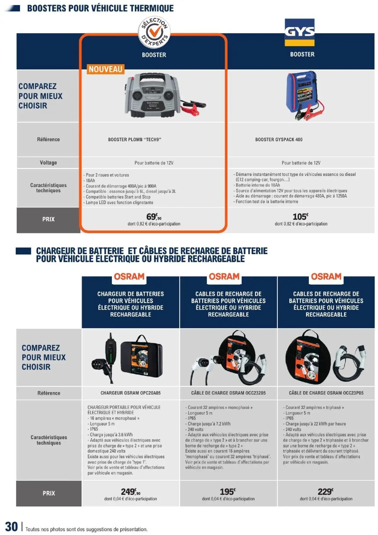  Catalog page 30 image 