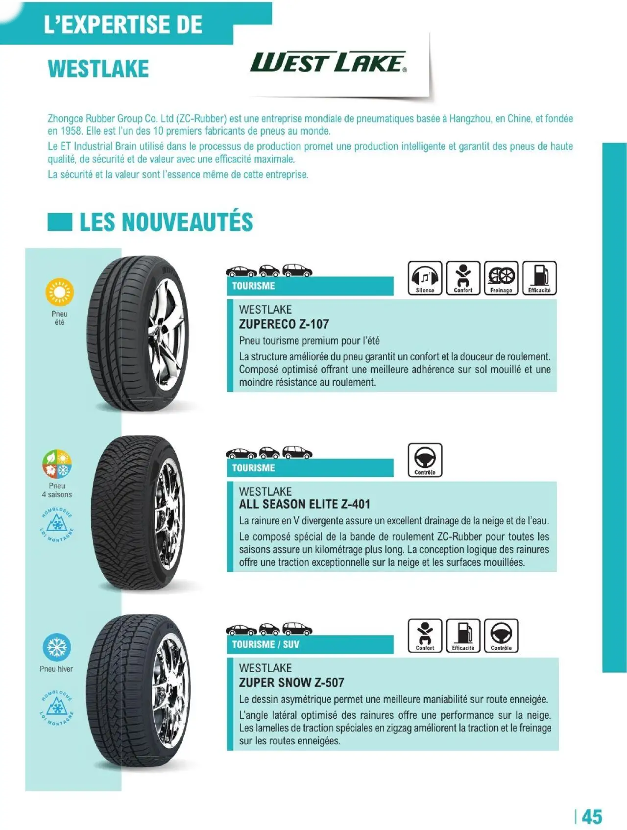  Catalog page 45 image 