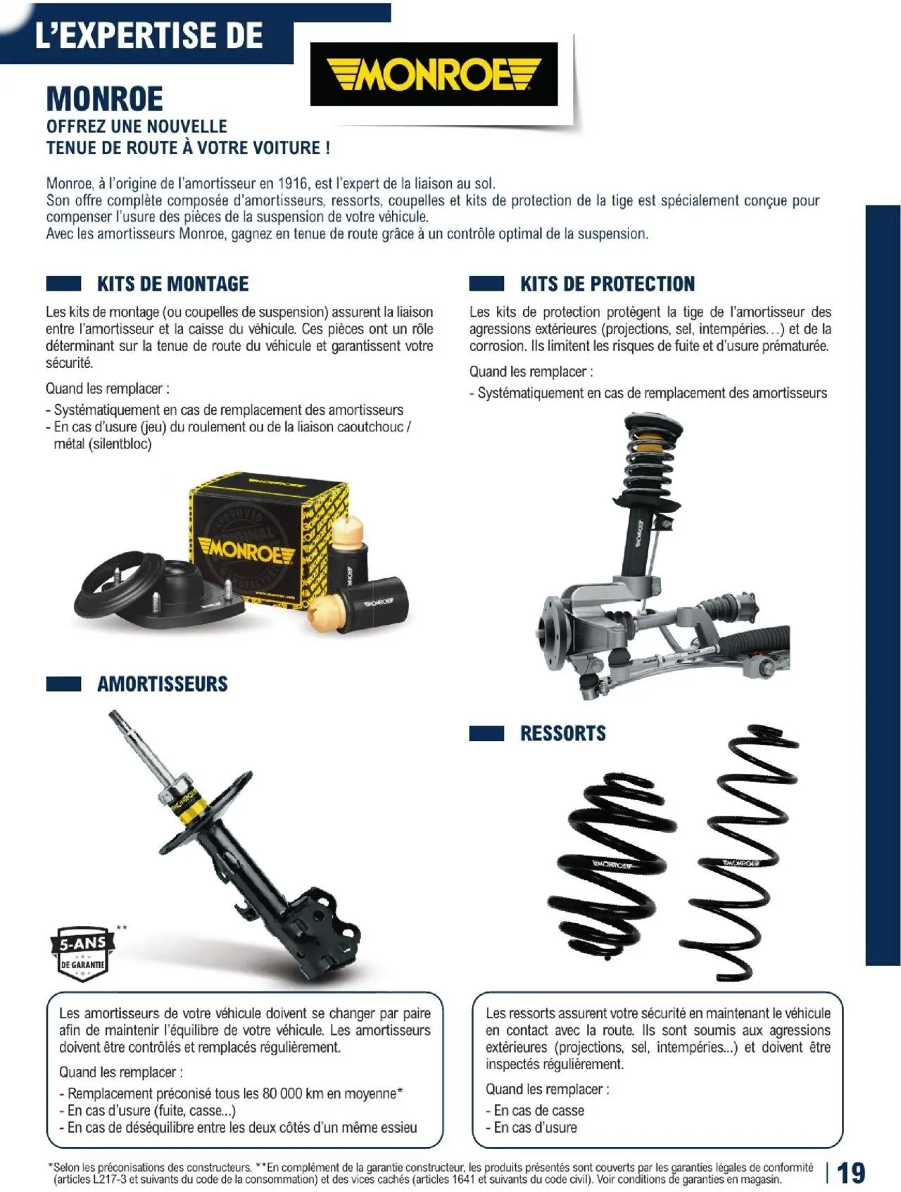  Catalog page 19 image 