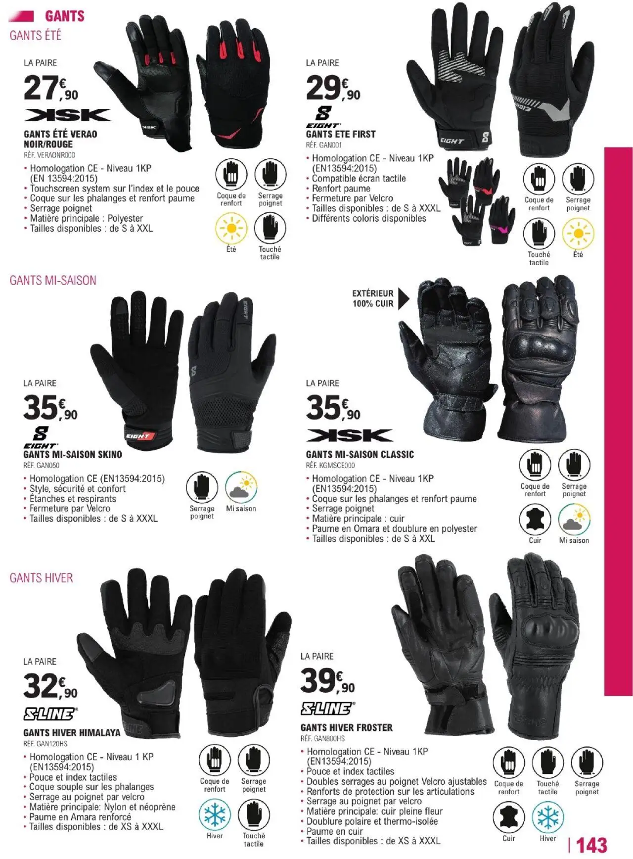  Catalog page 143 image 