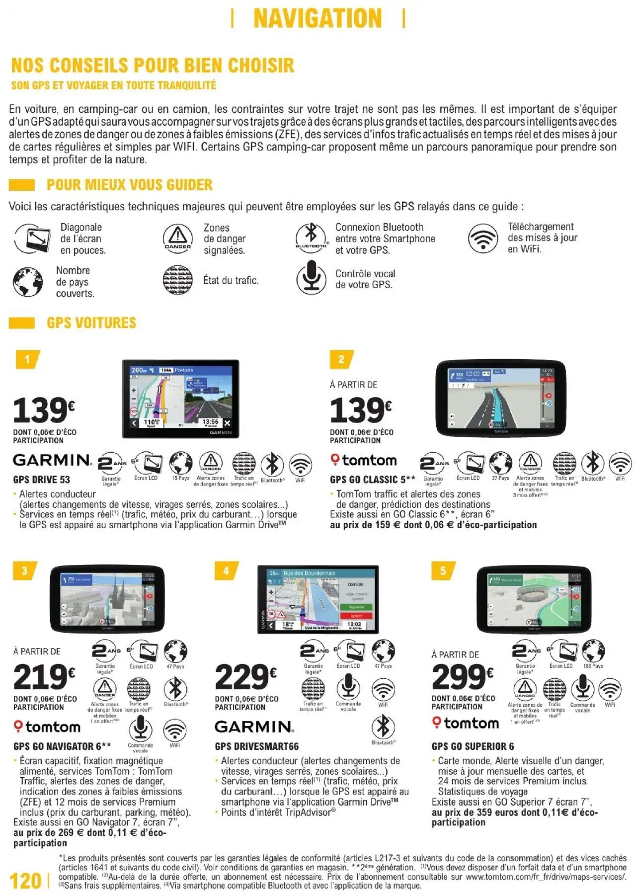  Catalog page 120 image 