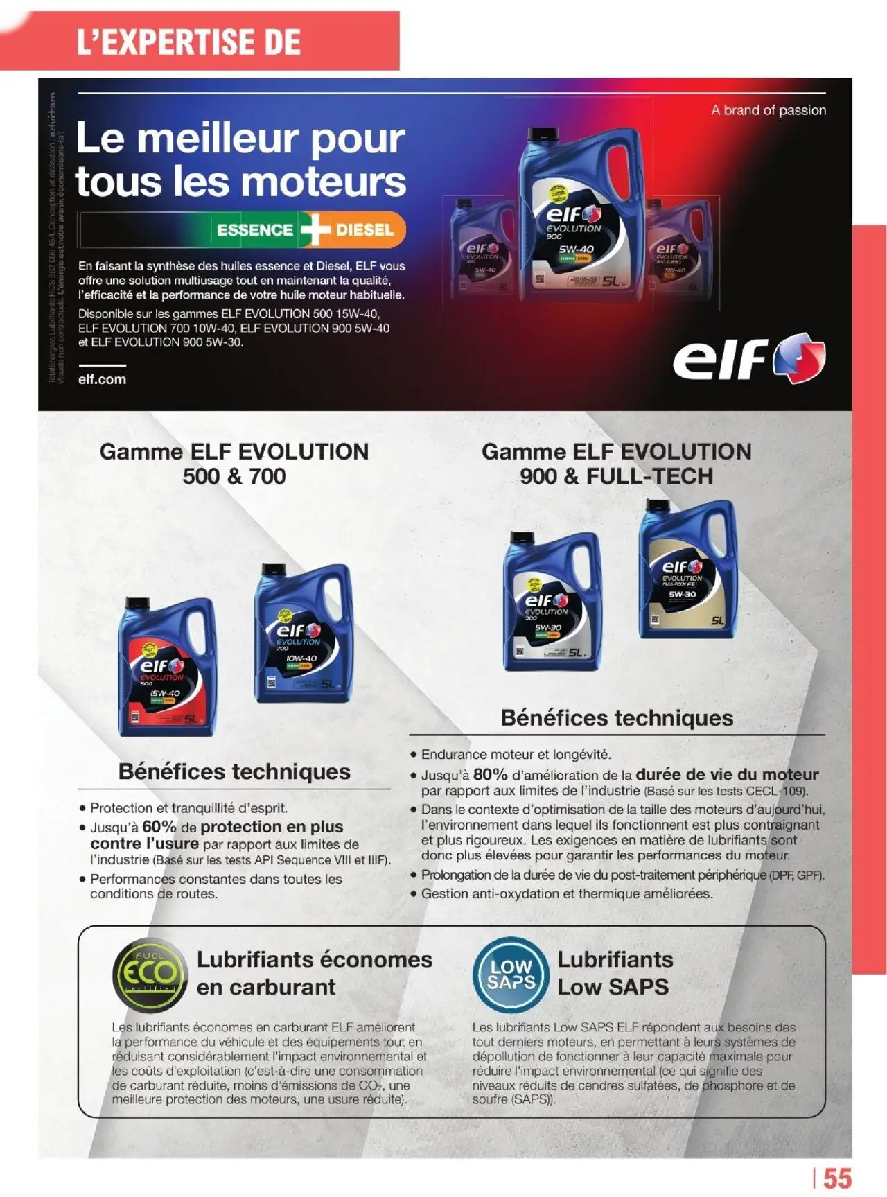  Catalog page 55 image 