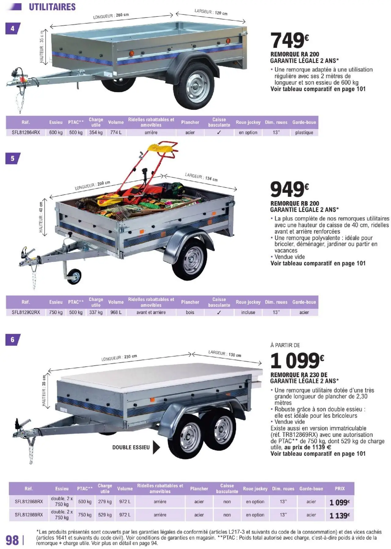  Catalog page 98 image 