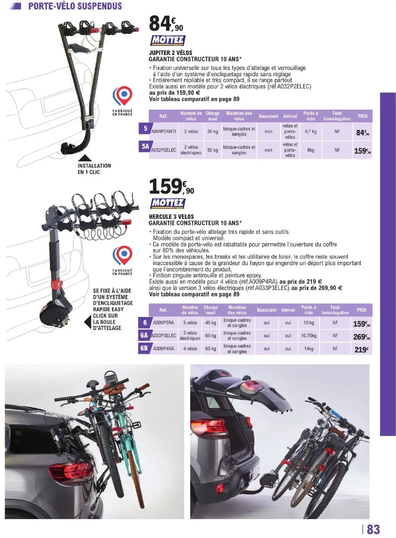  Catalog page 83 image 