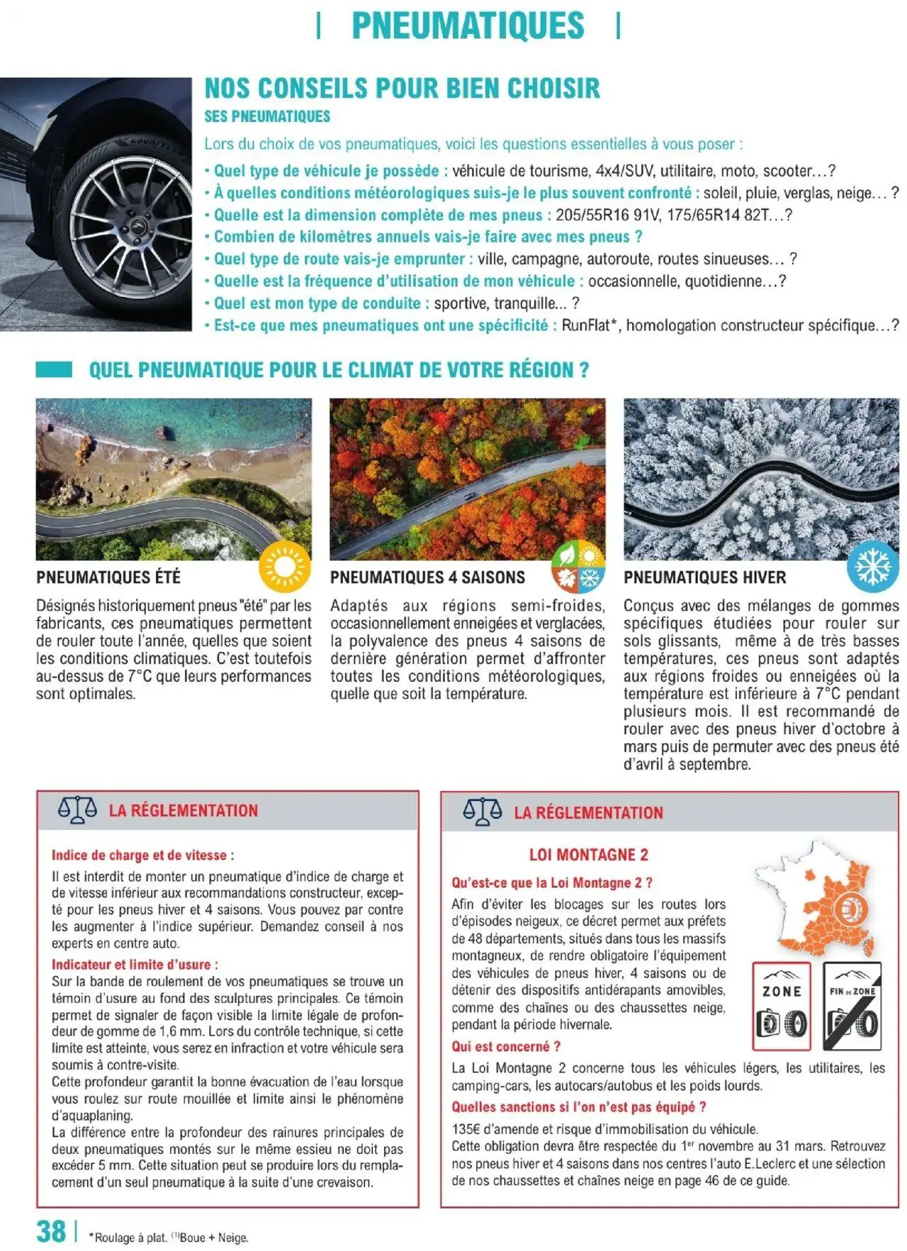  Catalog page 38 image 