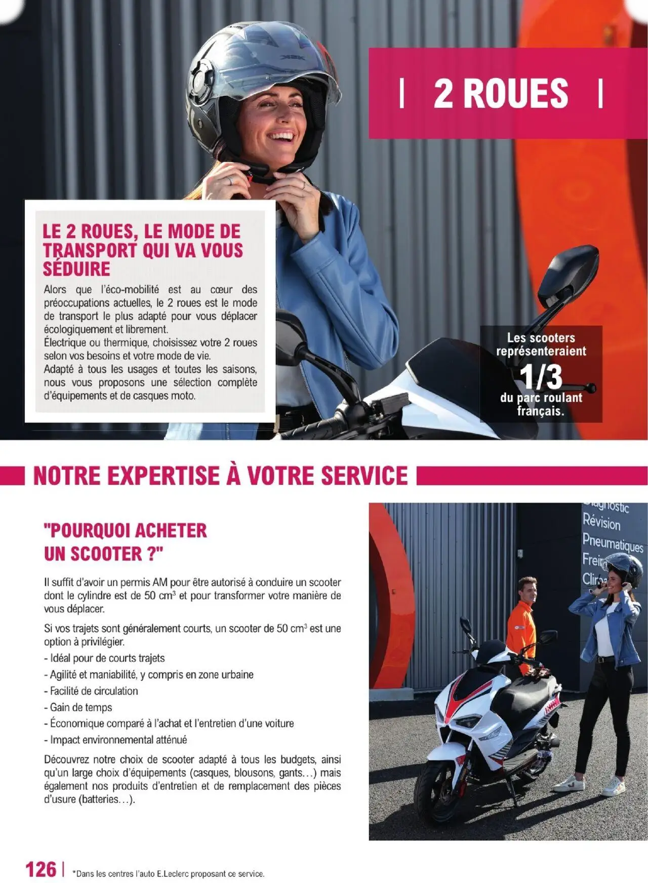  Catalog page 126 image 