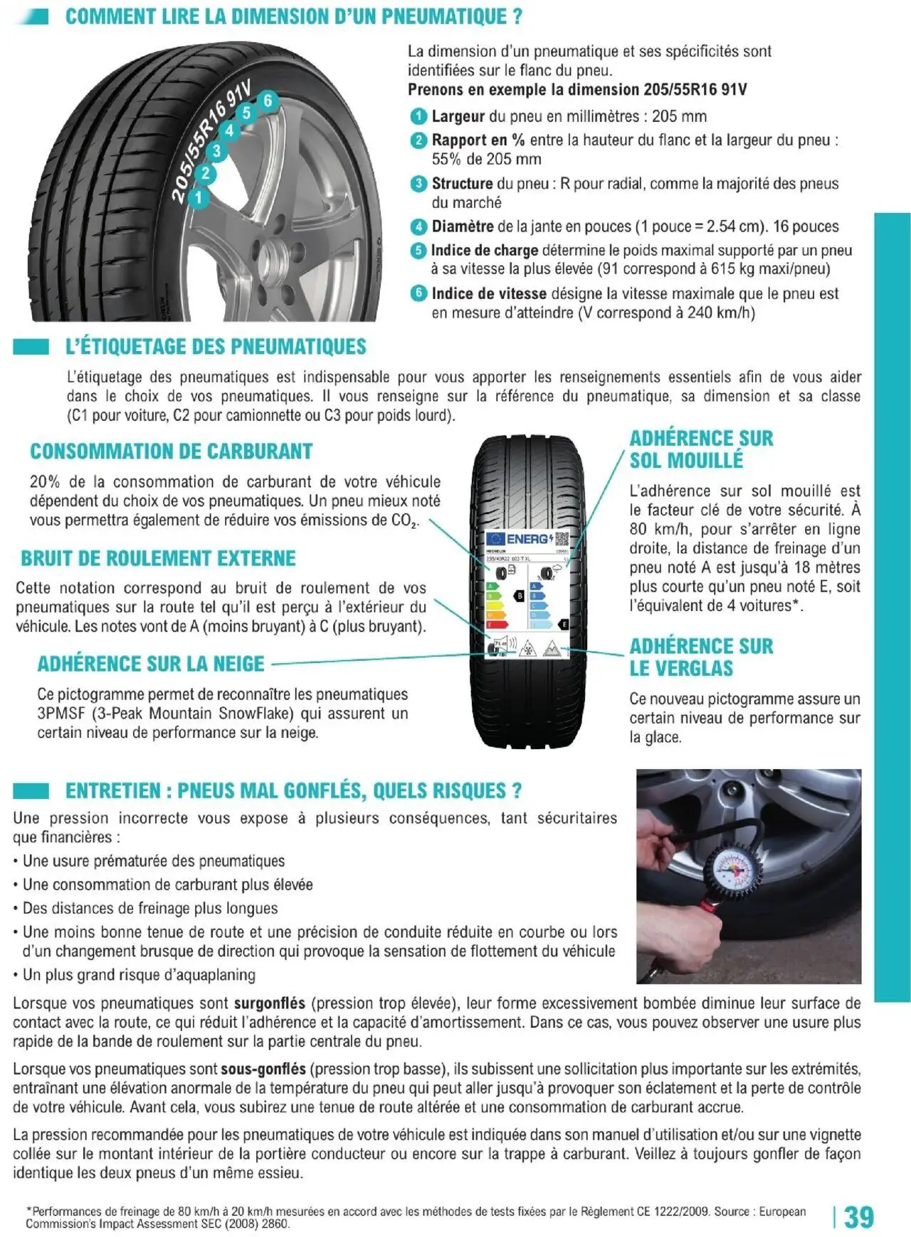  Catalog page 39 image 