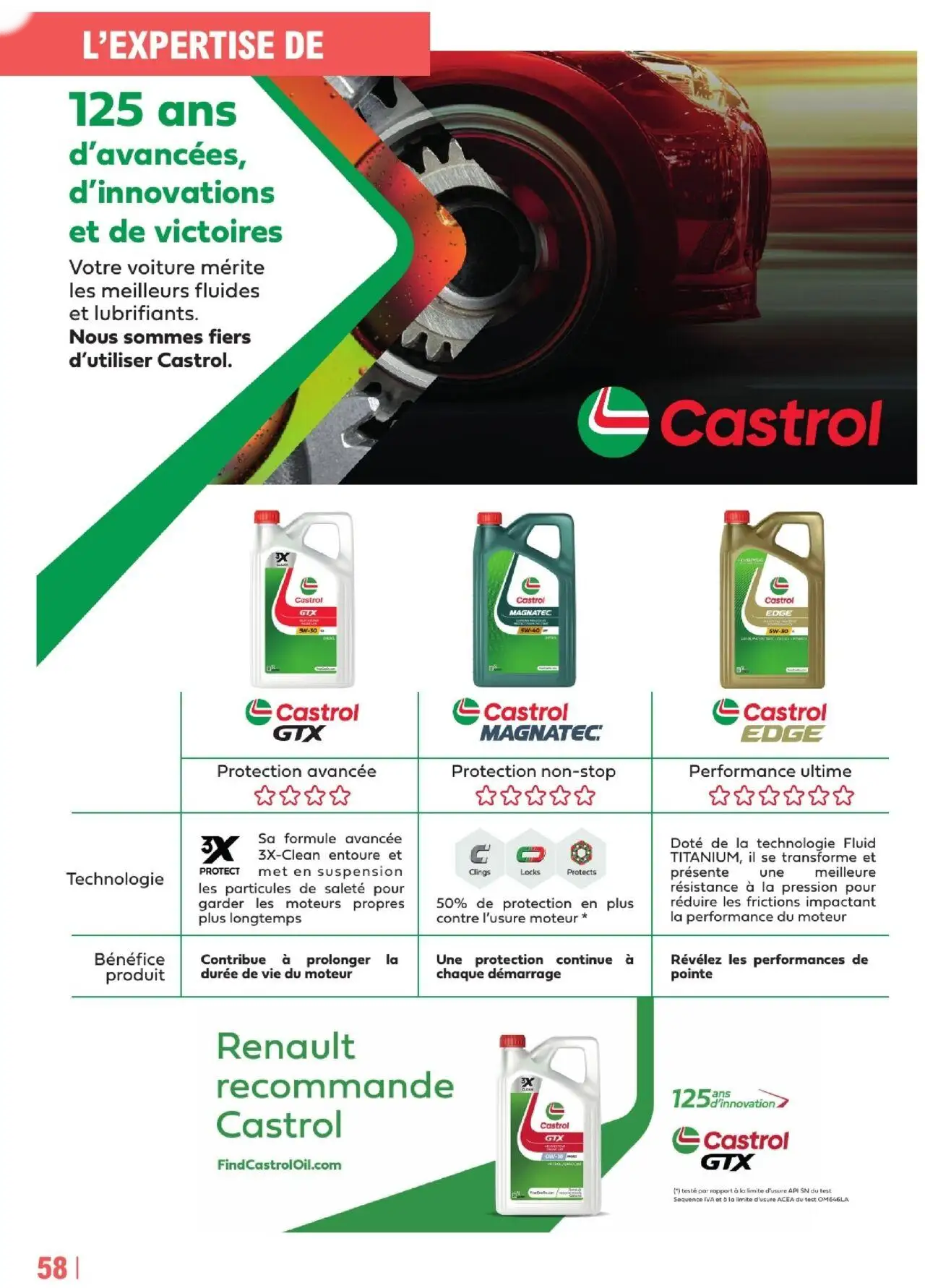  Catalog page 58 image 