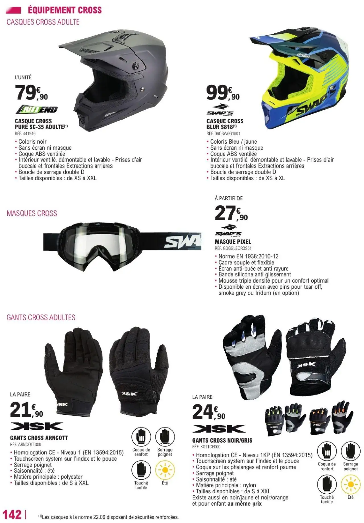  Catalog page 142 image 