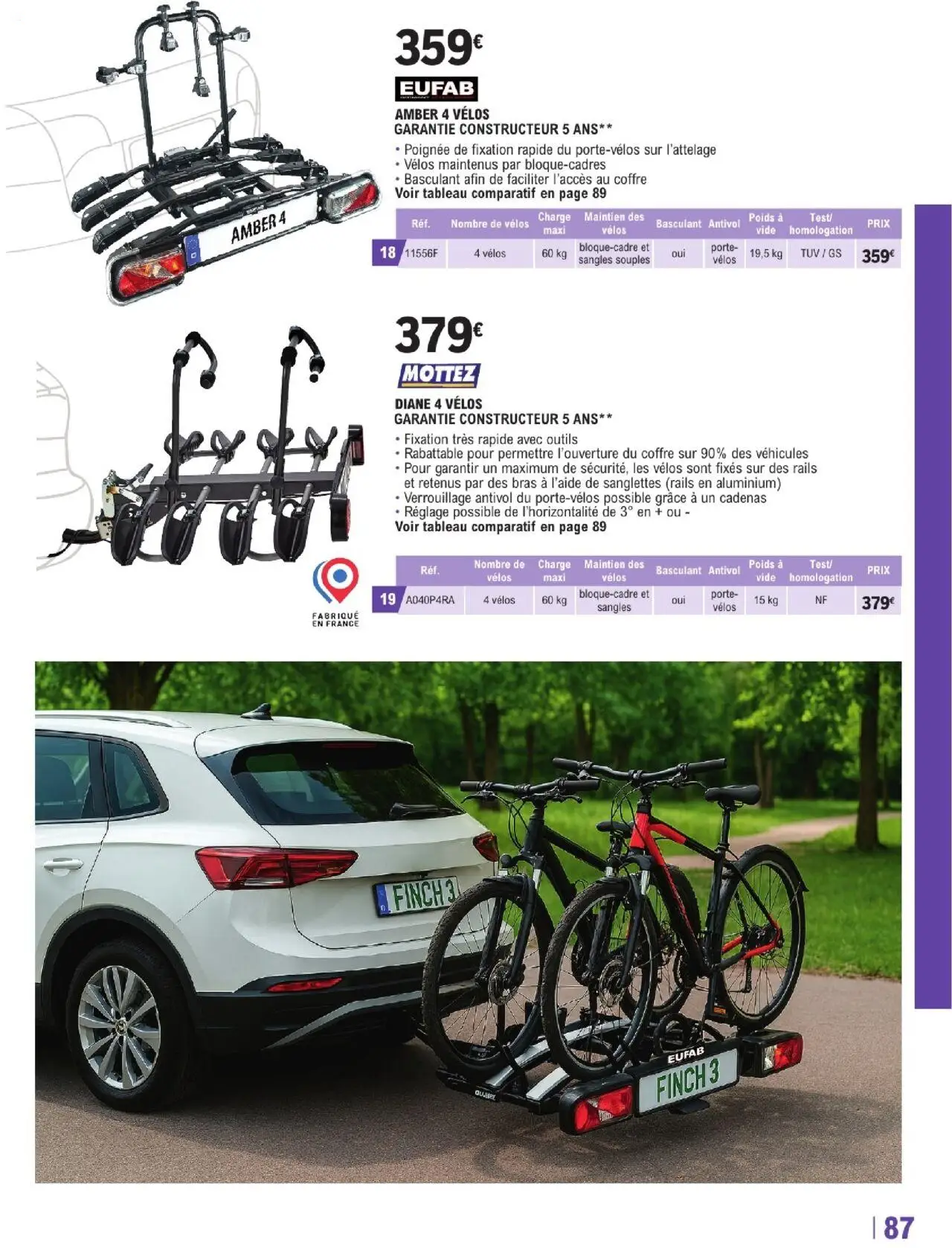  Catalog page 87 image 