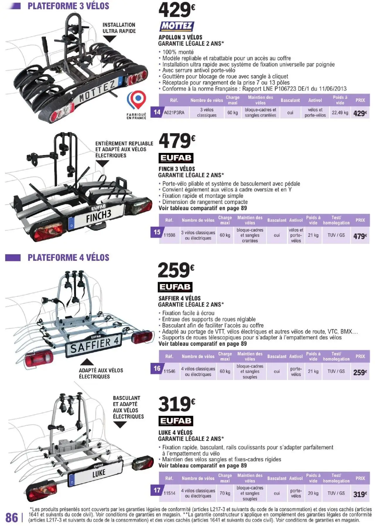  Catalog page 86 image 