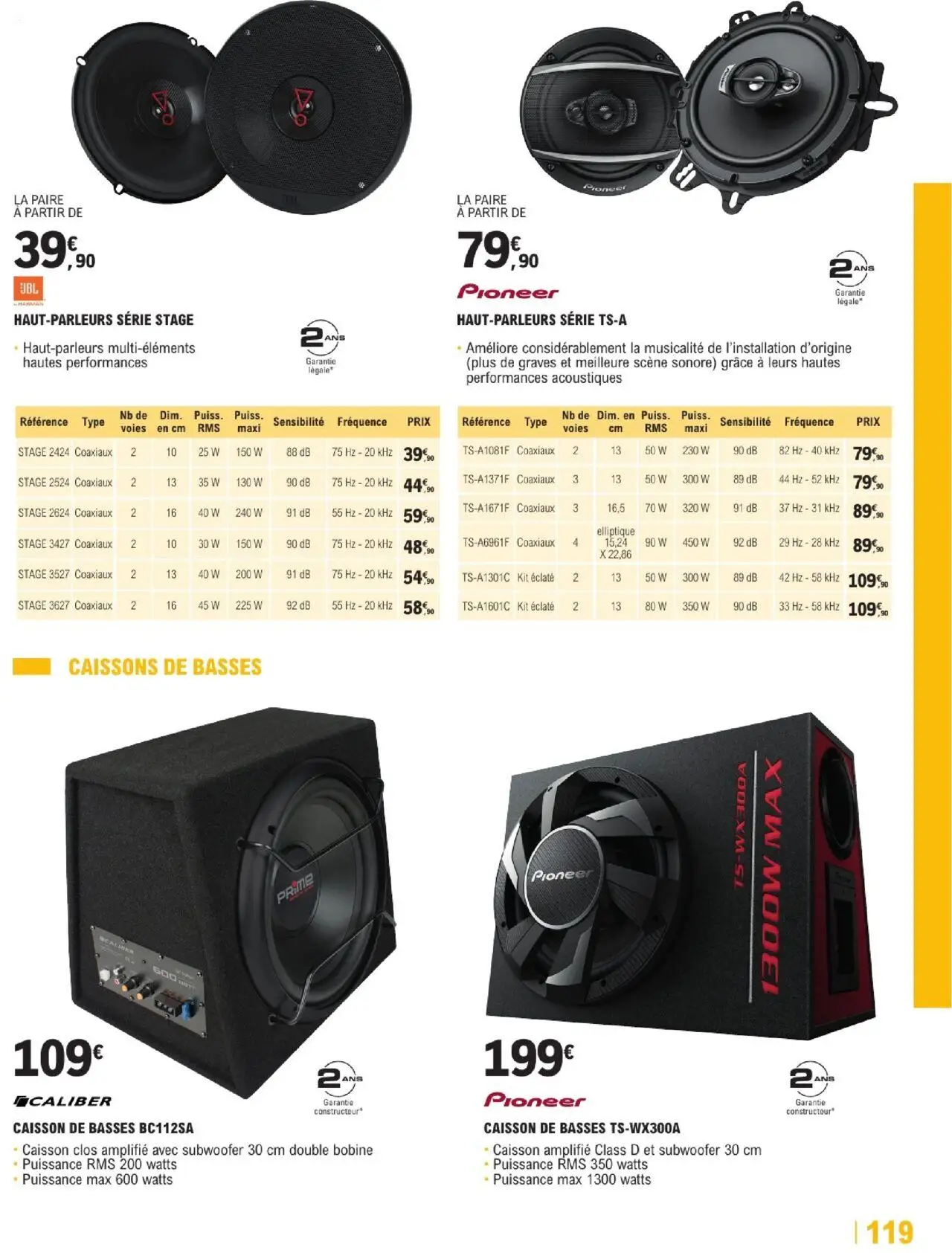  Catalog page 119 image 