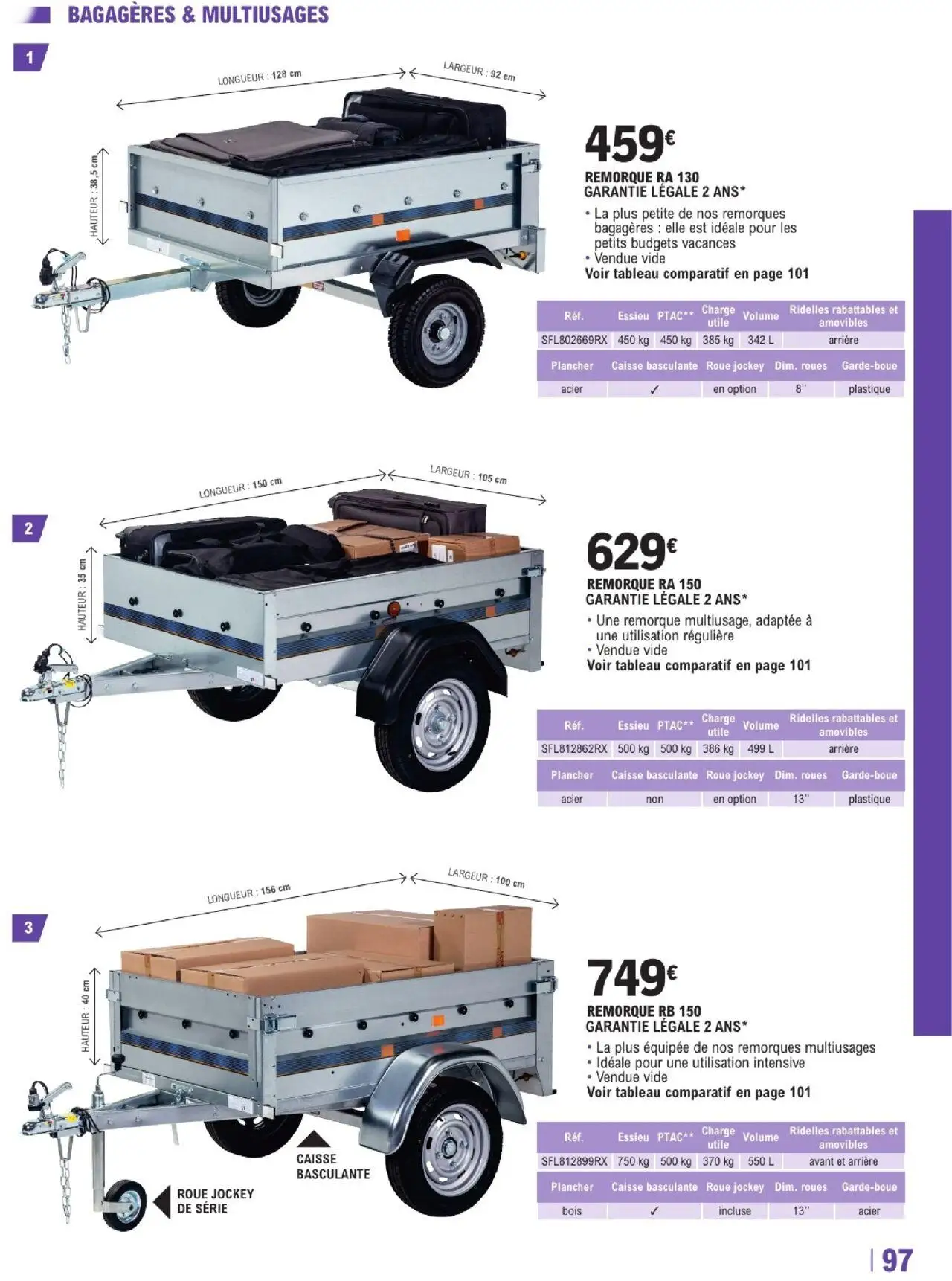  Catalog page 97 image 