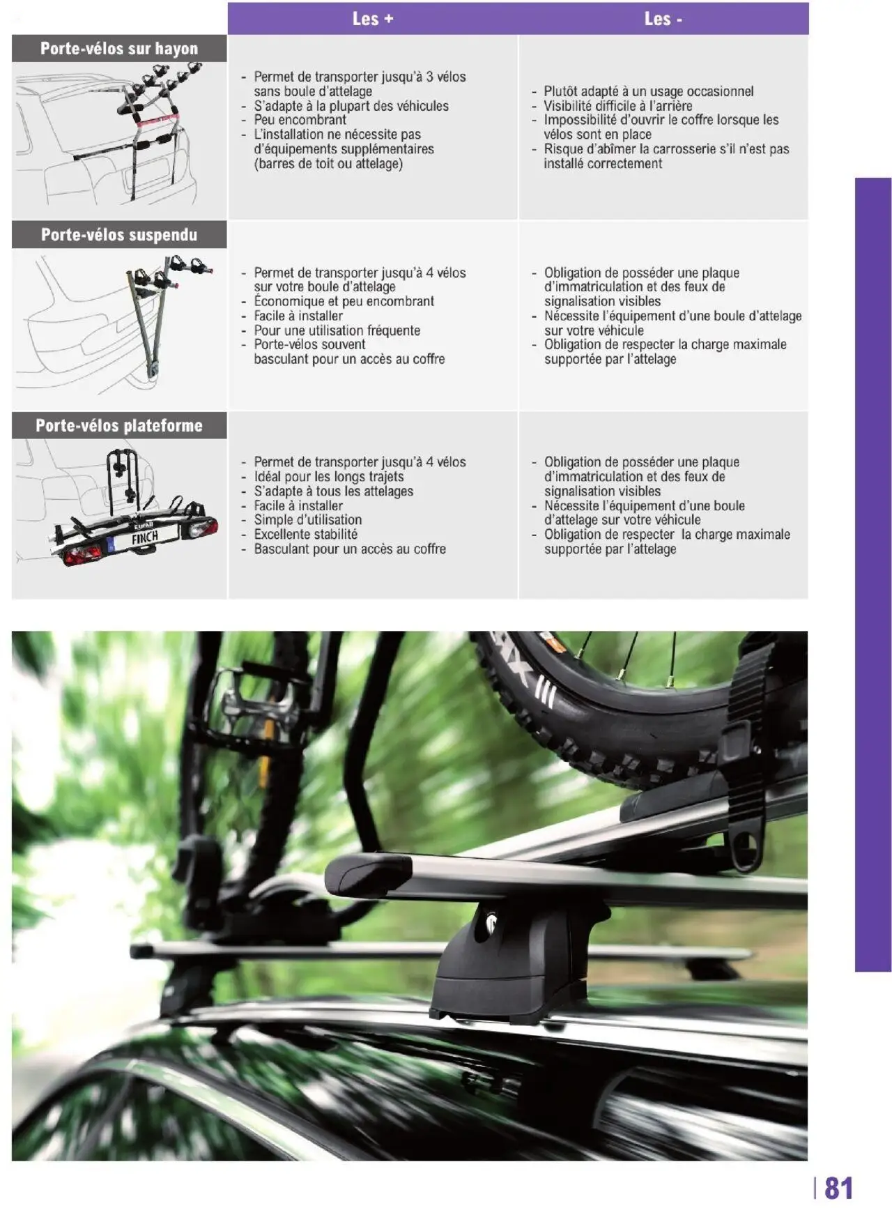  Catalog page 81 image 